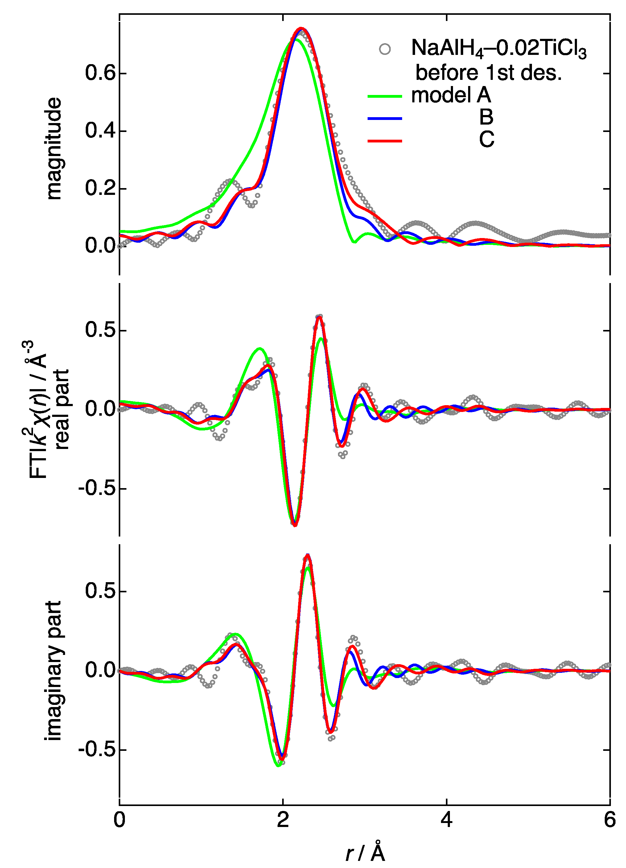 Applsci 11 08349 g006