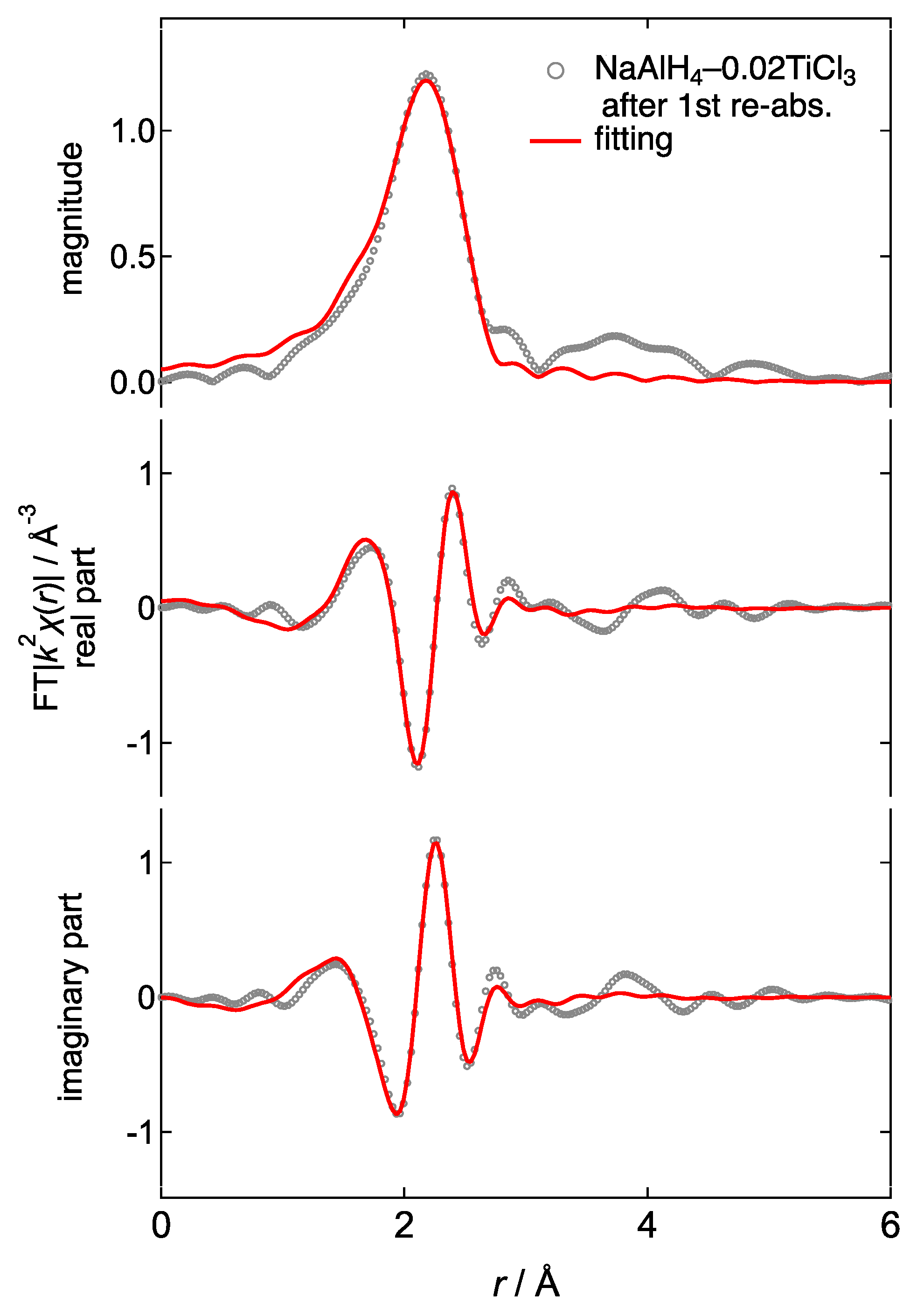Applsci 11 08349 g007