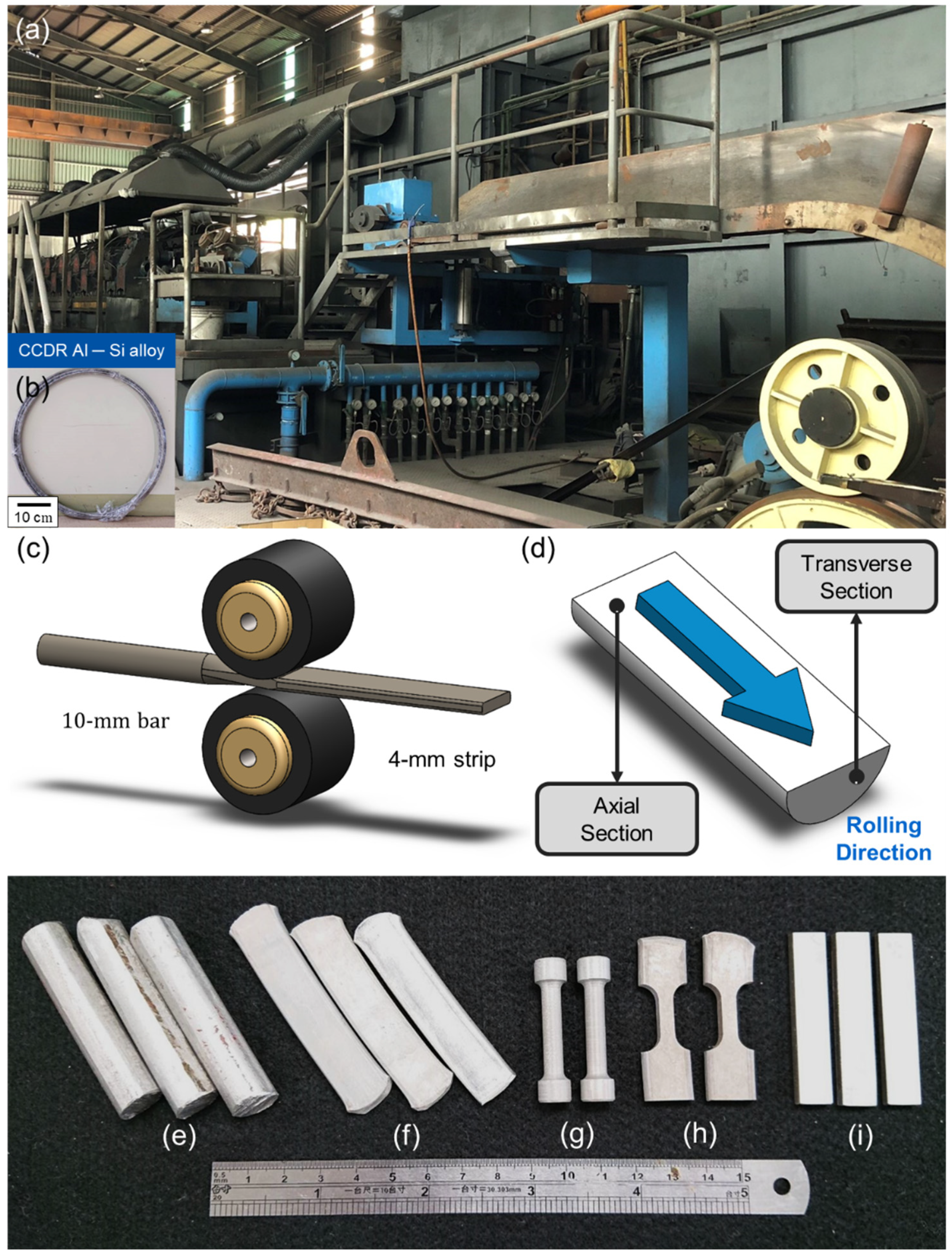 Applsci 11 08351 g001