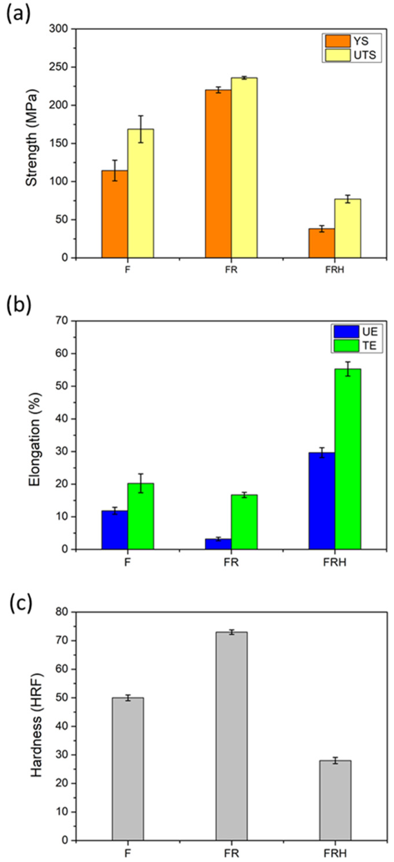 Applsci 11 08351 g005