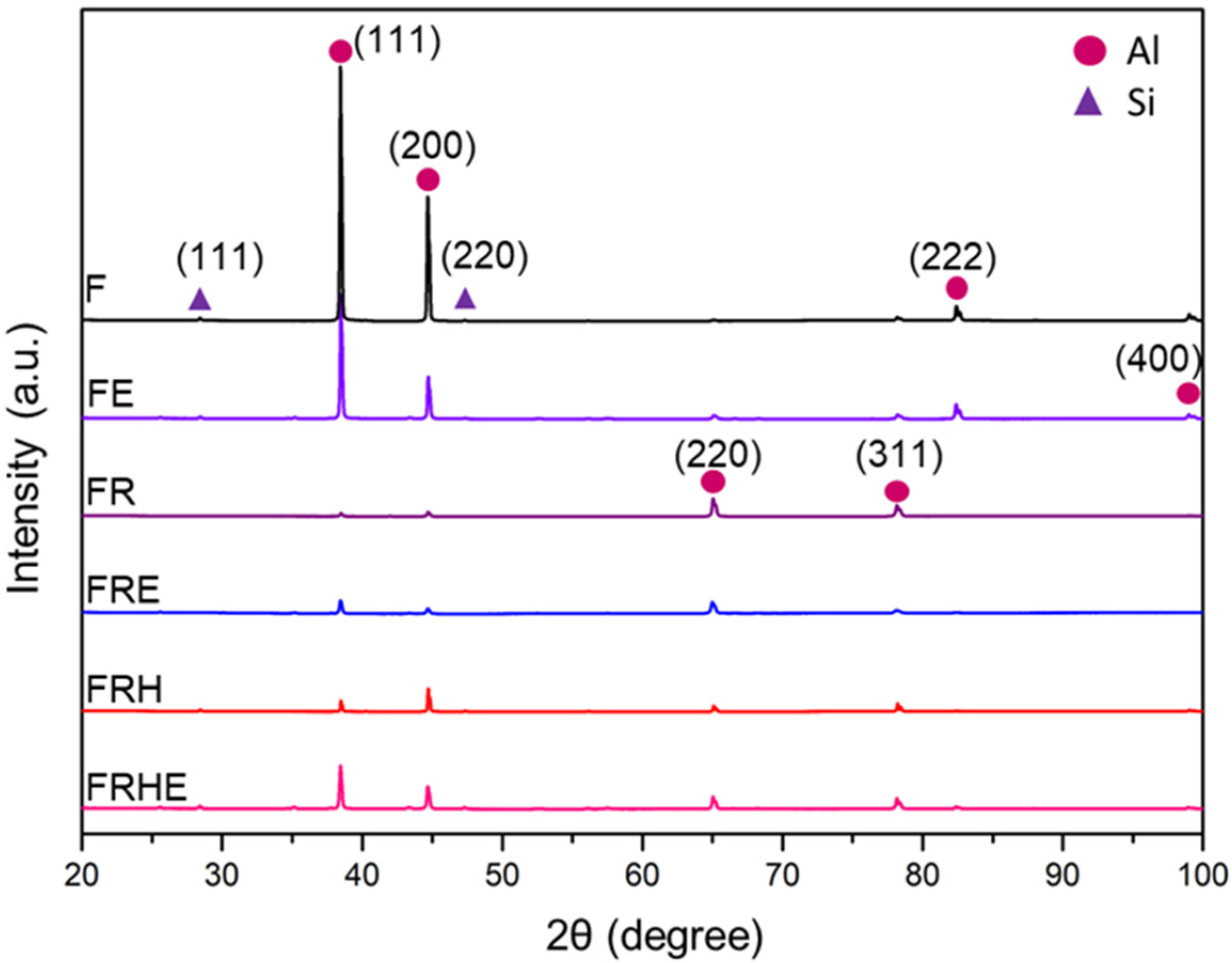 Applsci 11 08351 g009