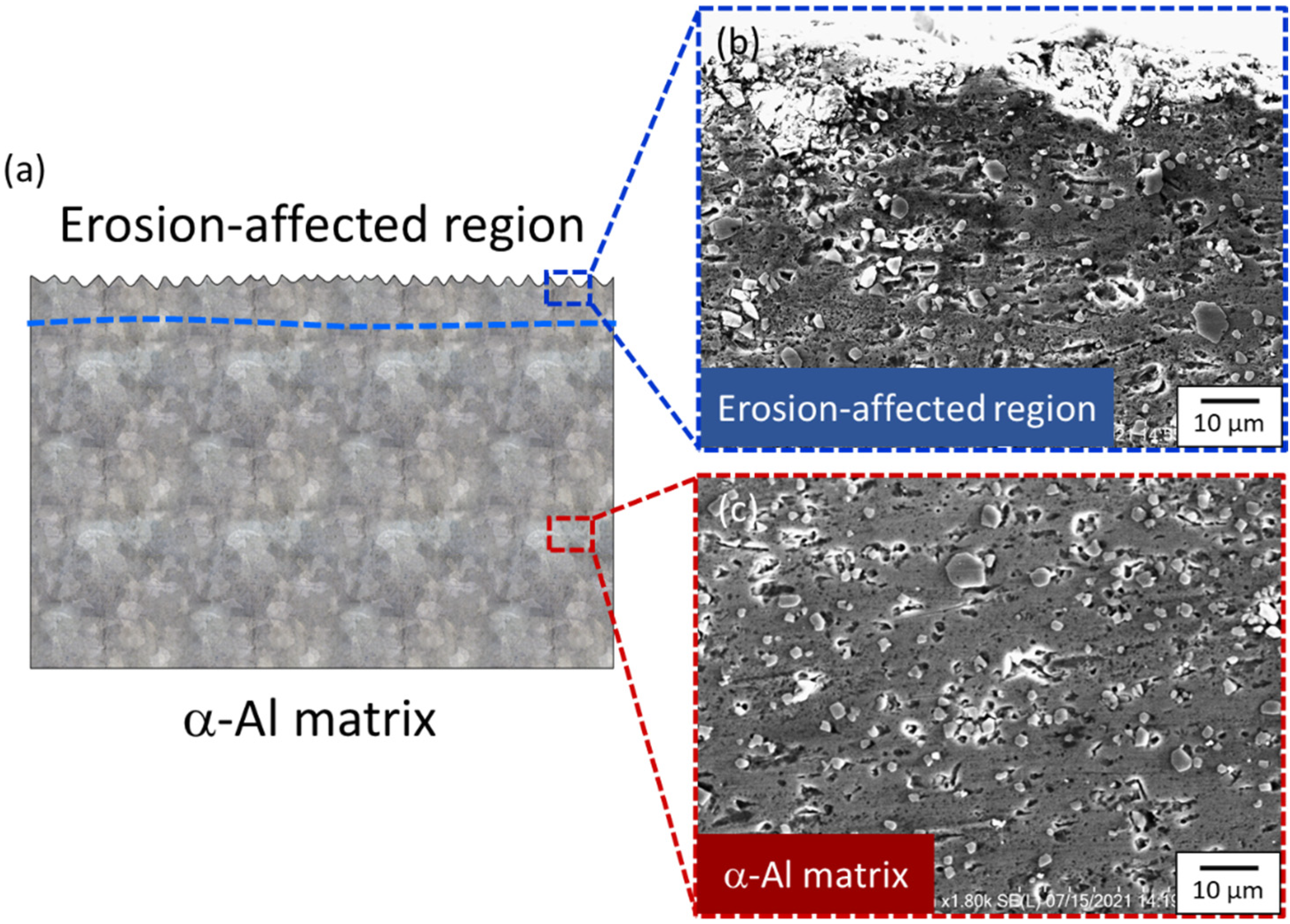 Applsci 11 08351 g010