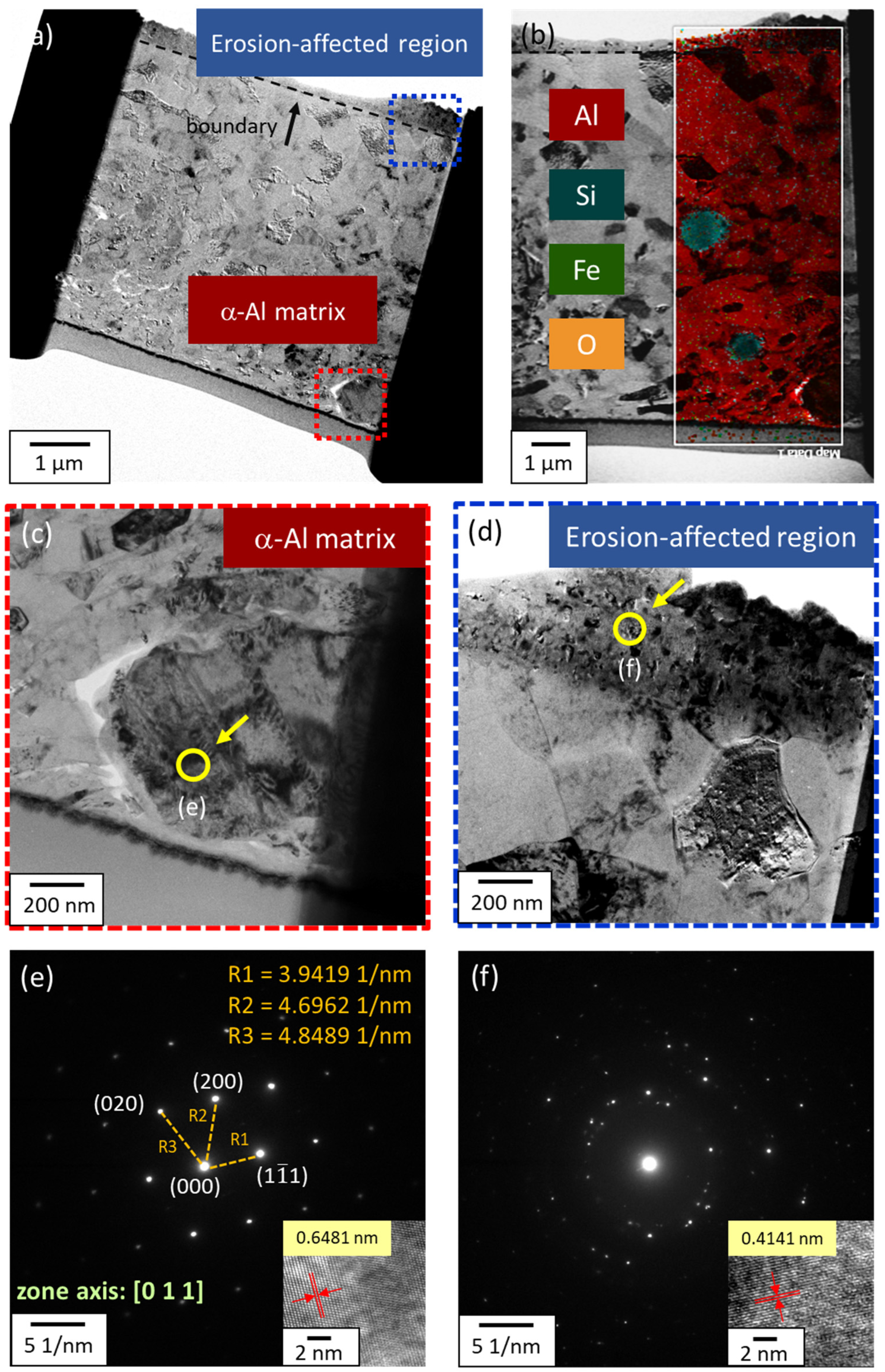Applsci 11 08351 g012