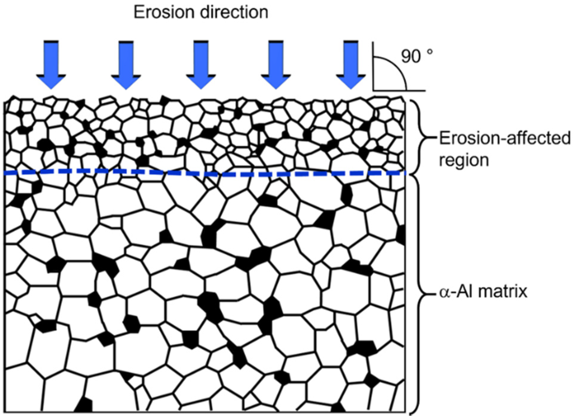 Applsci 11 08351 g013