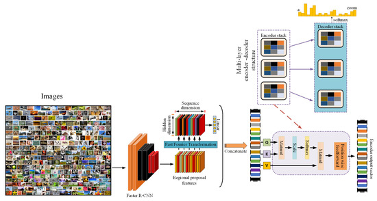 Applsci 11 08354 g002 550