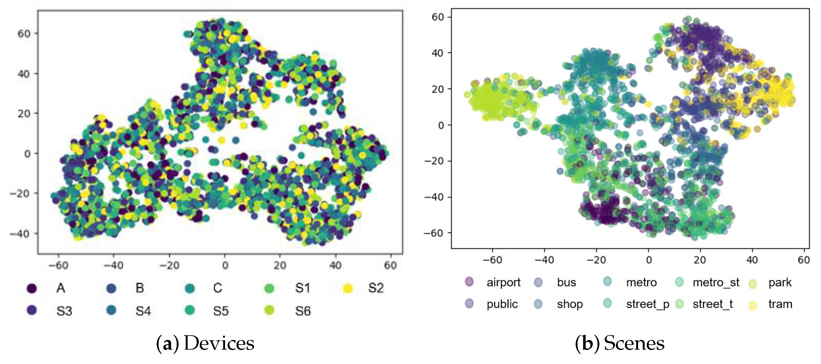 Applsci 11 08361 g001