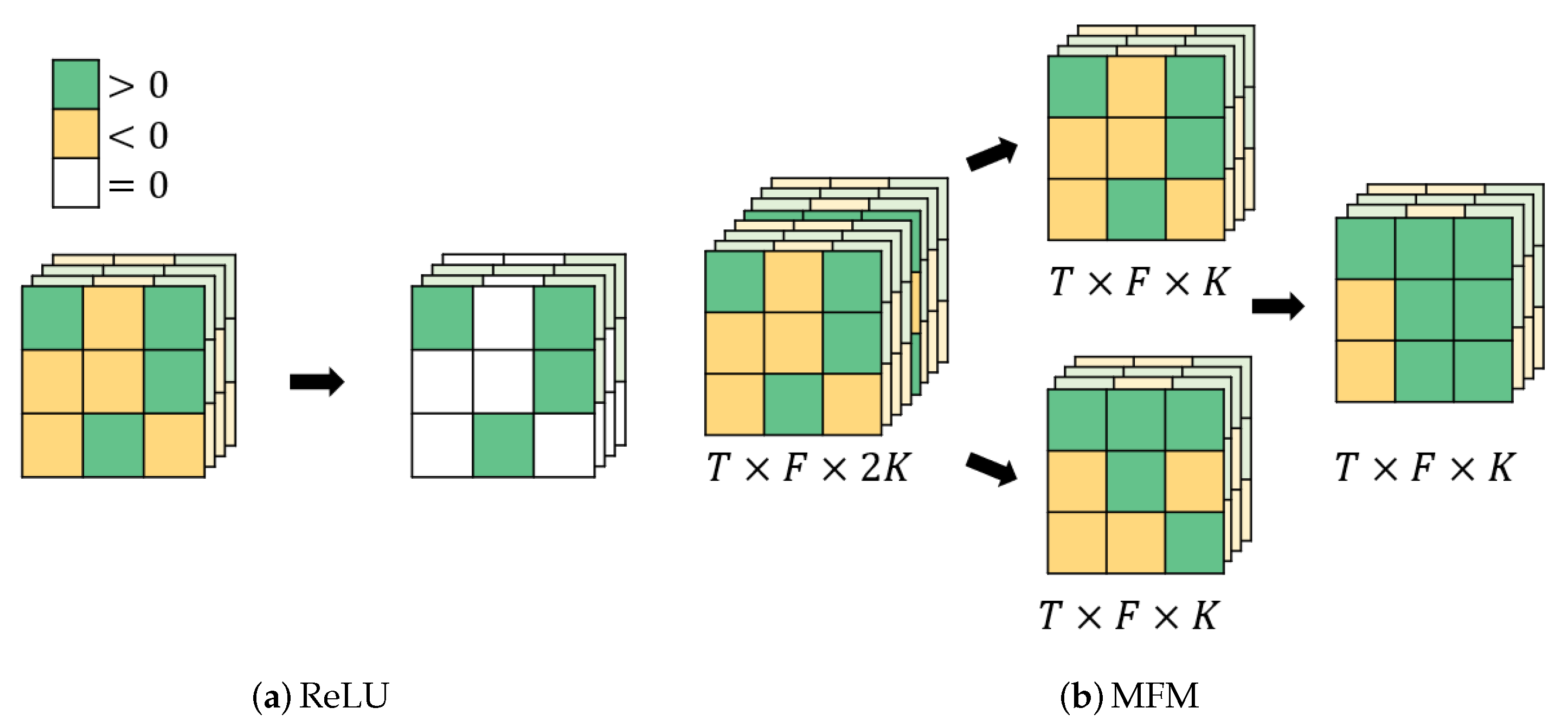 Applsci 11 08361 g002