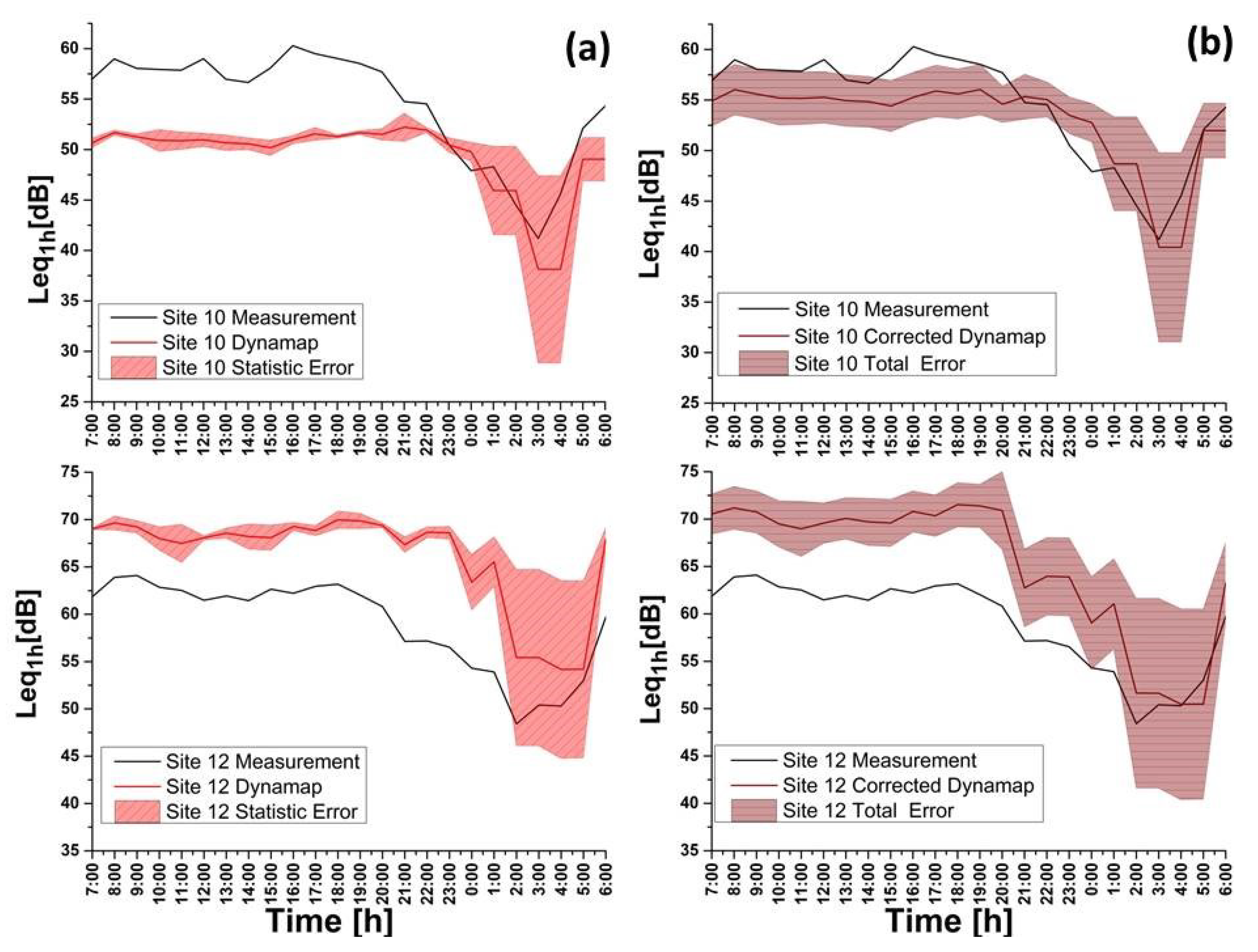 Applsci 11 08363 g009