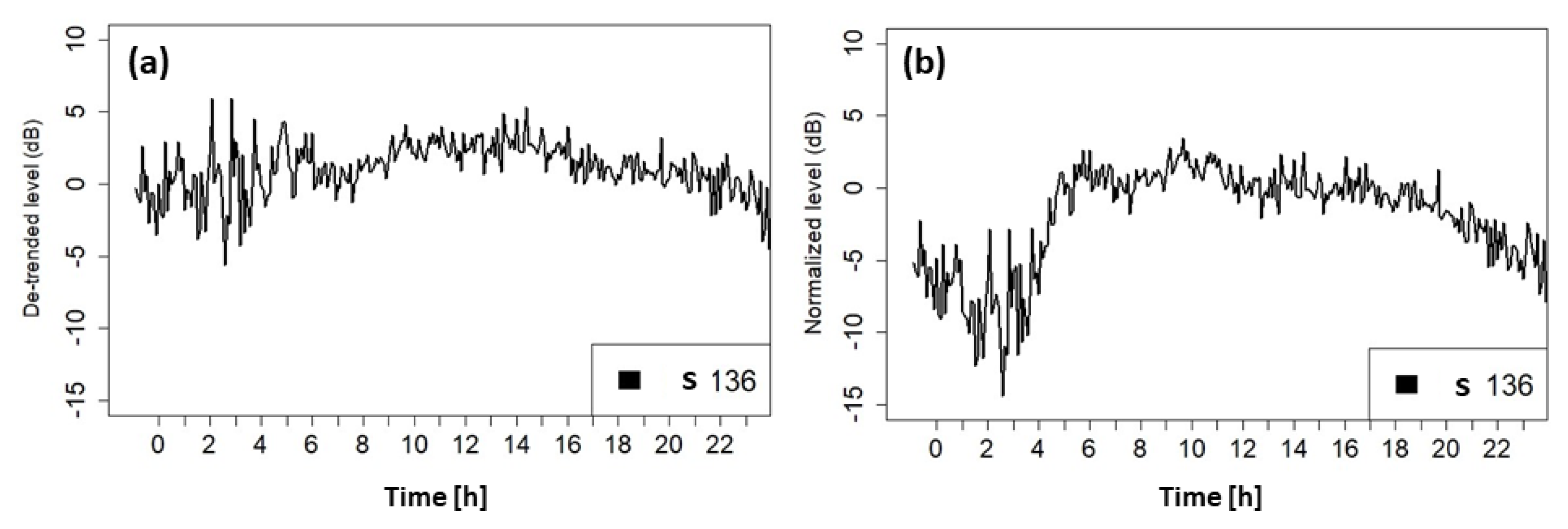 Applsci 11 08363 g010