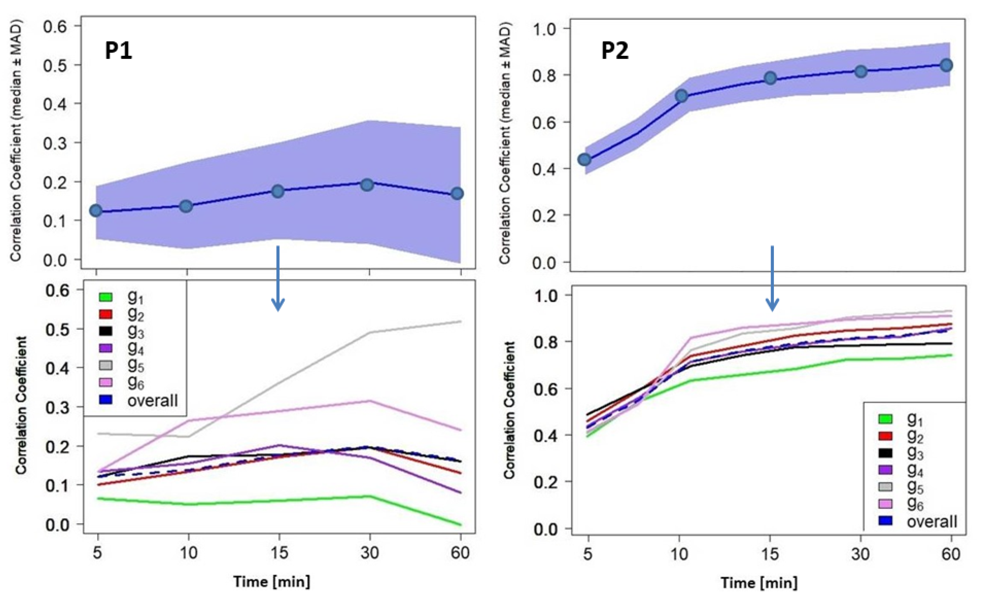 Applsci 11 08363 g011
