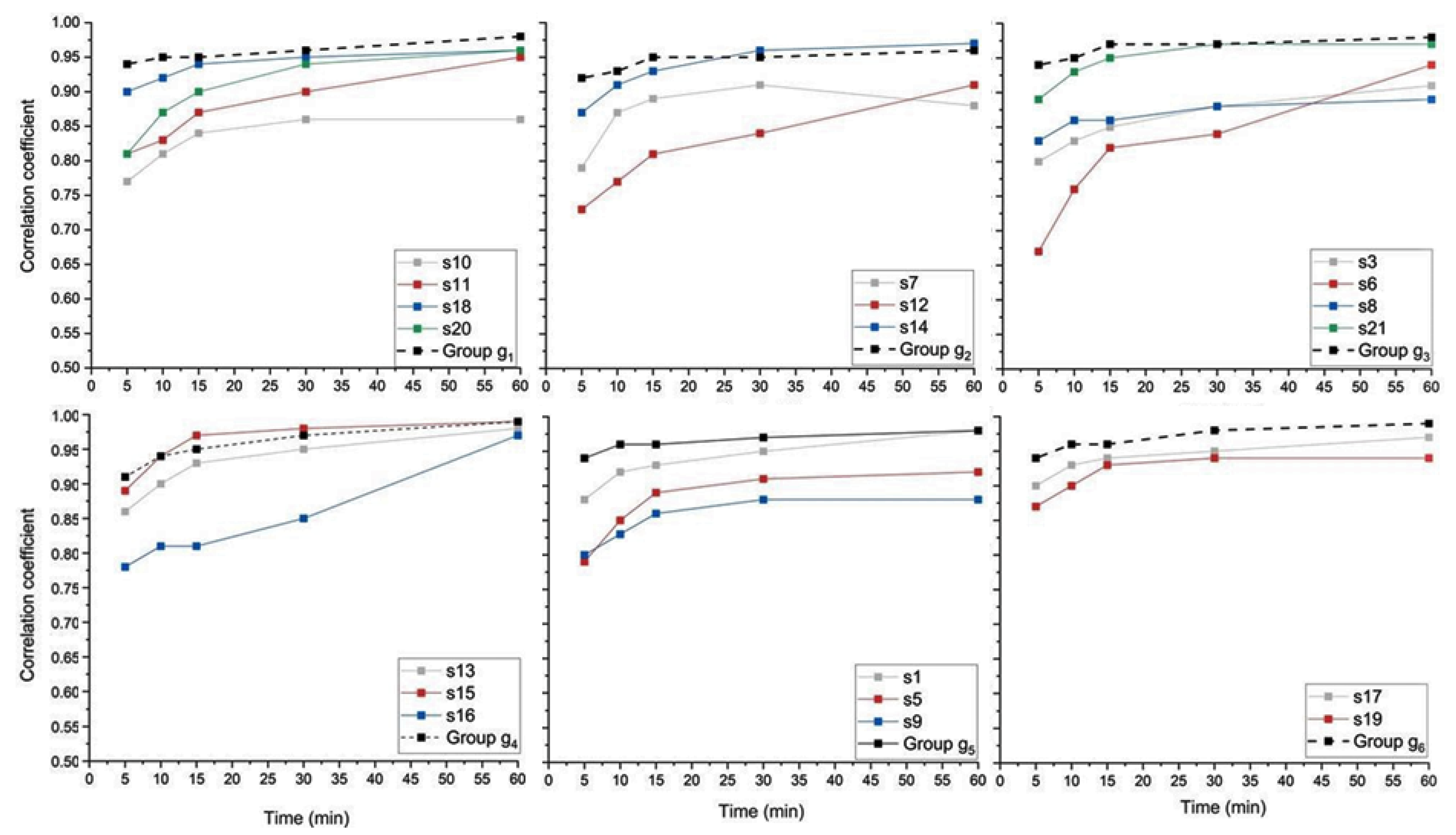 Applsci 11 08363 g012