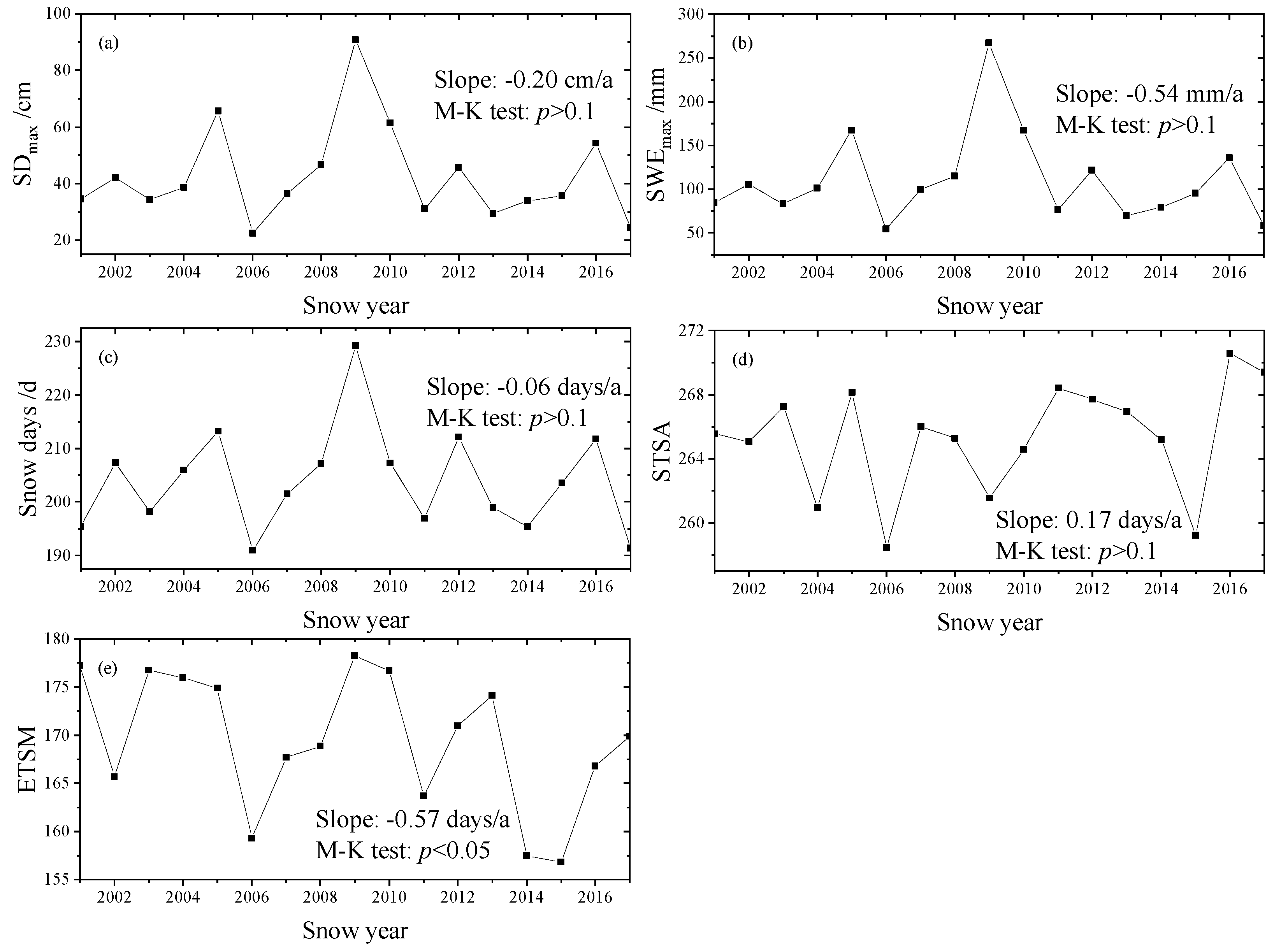 Applsci 11 08365 g006