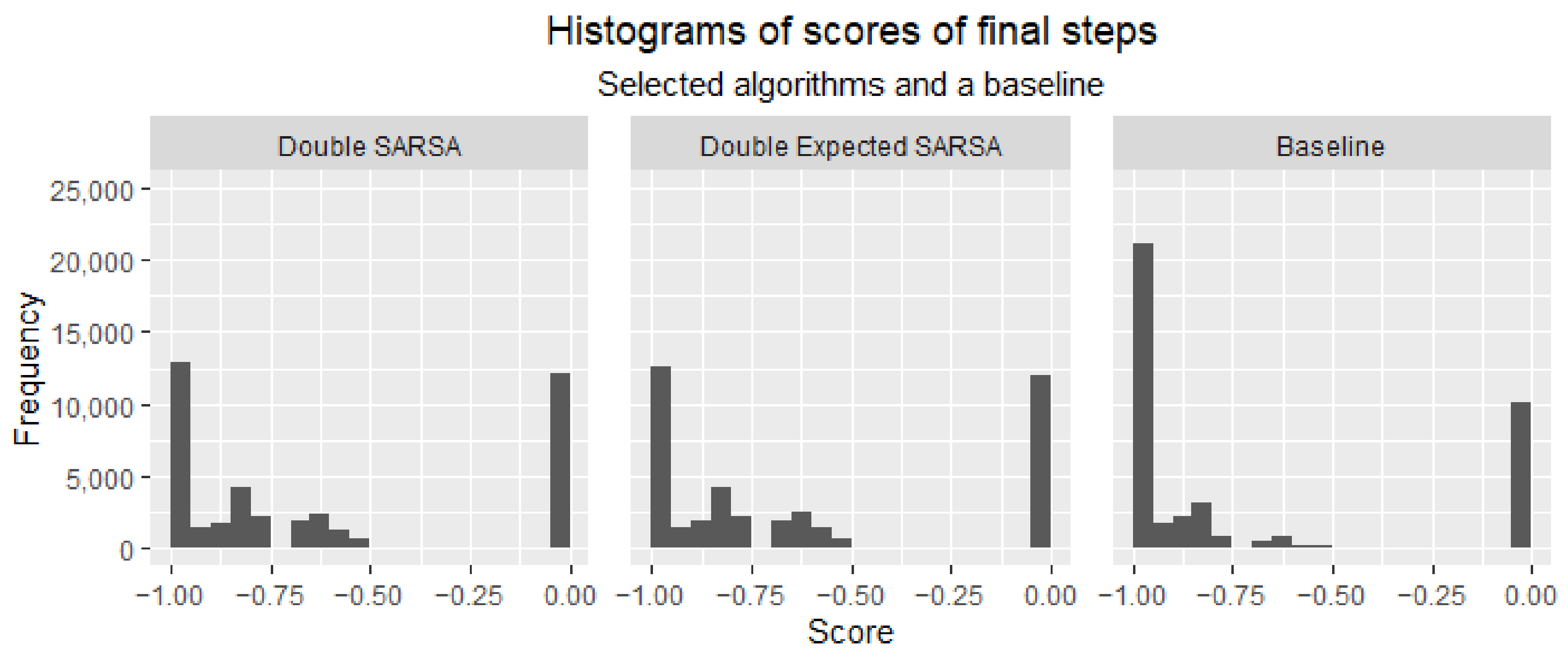 Applsci 11 08368 g006