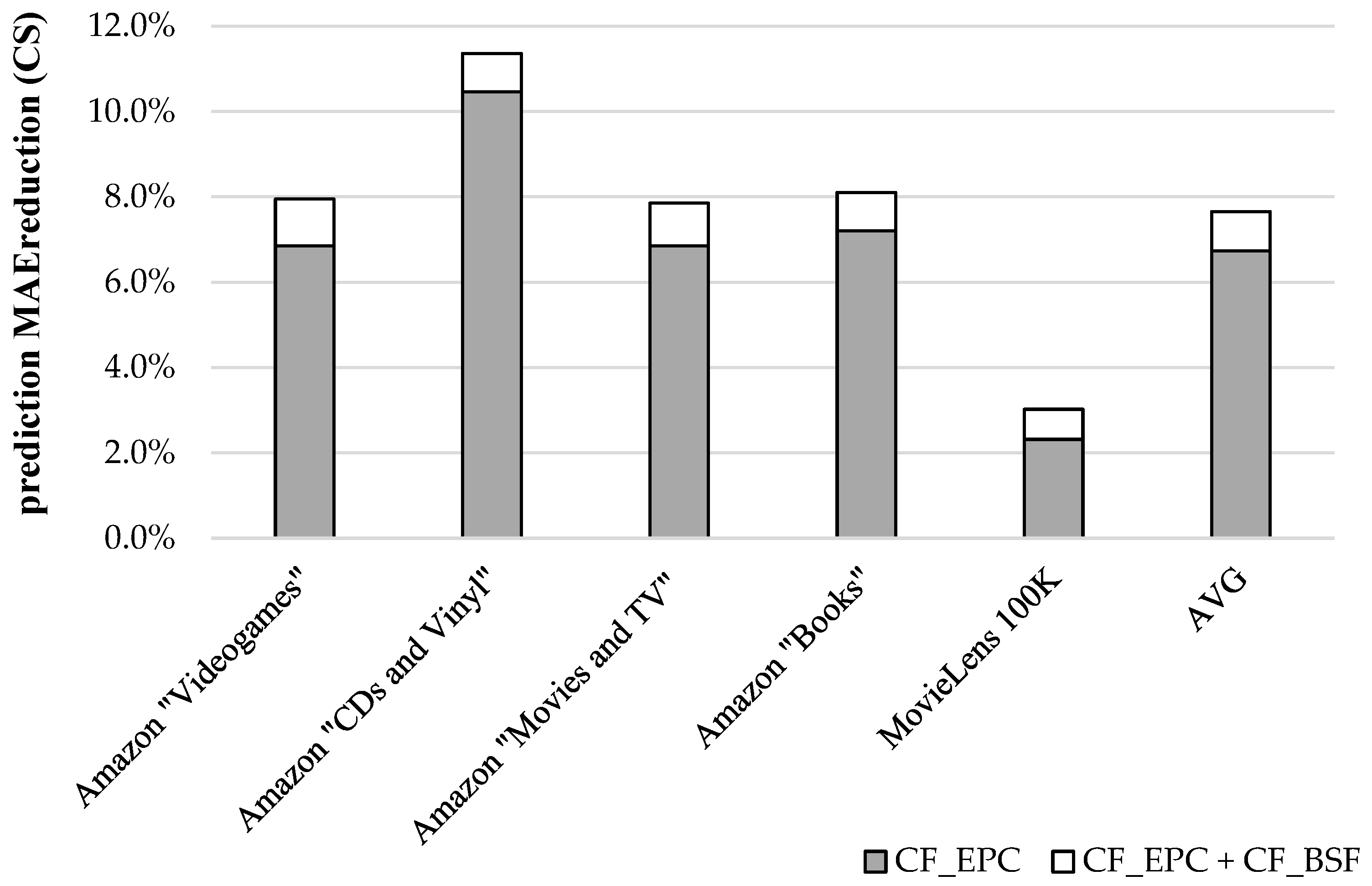 Applsci 11 08369 g005