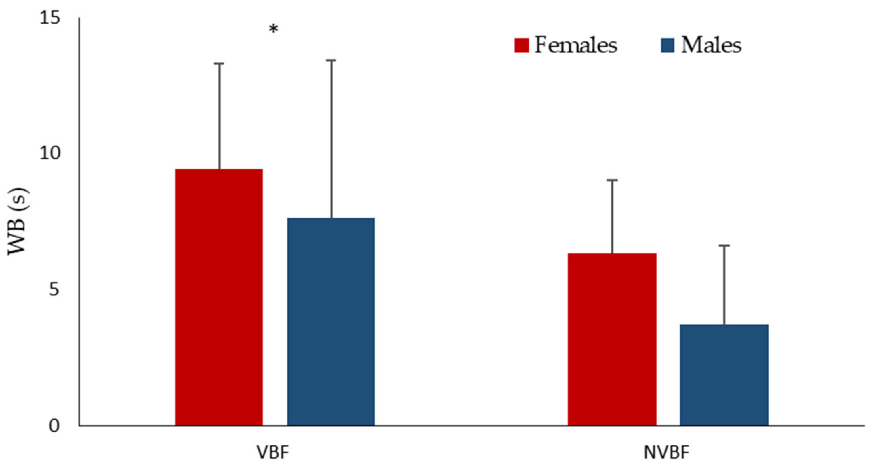Applsci 11 08370 g001