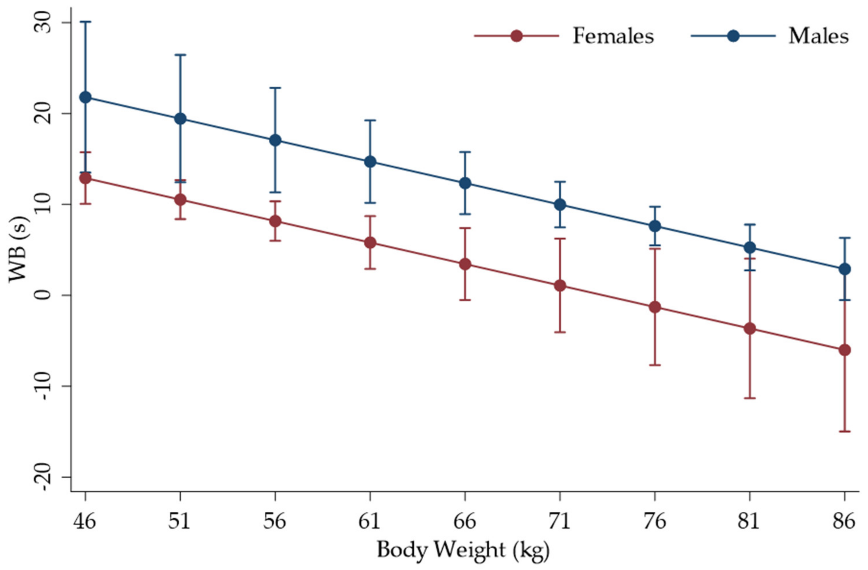 Applsci 11 08370 g004