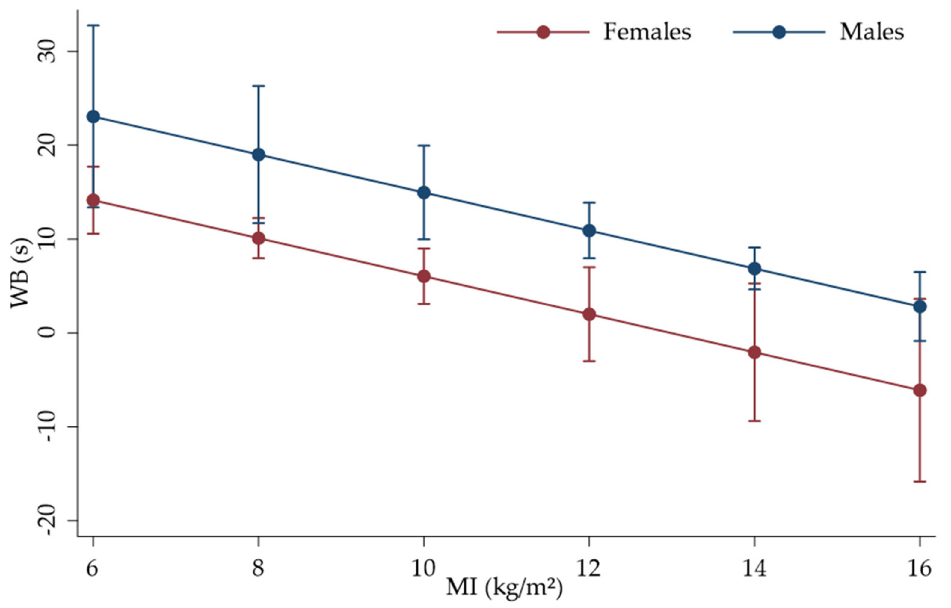 Applsci 11 08370 g005