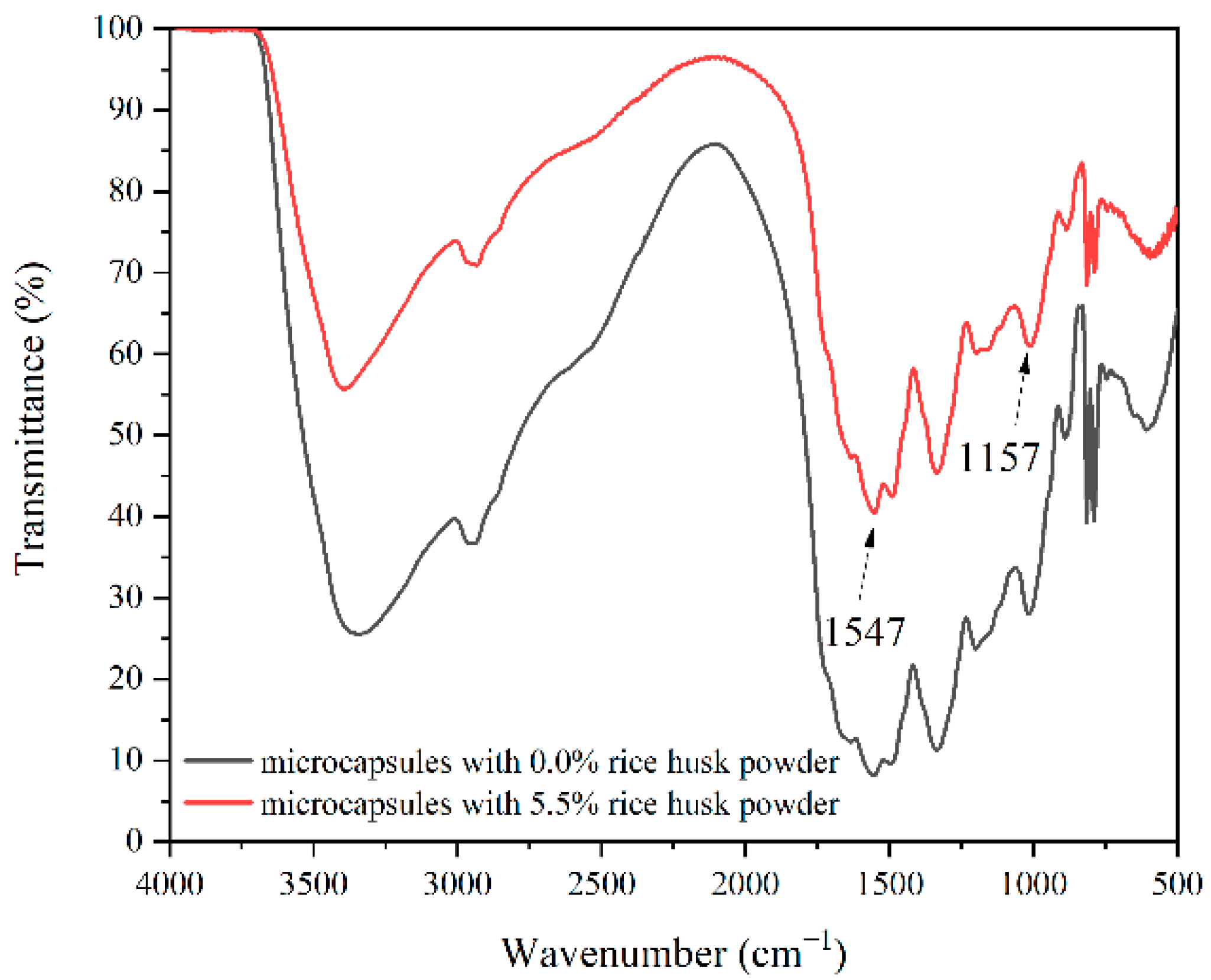 Applsci 11 08373 g002