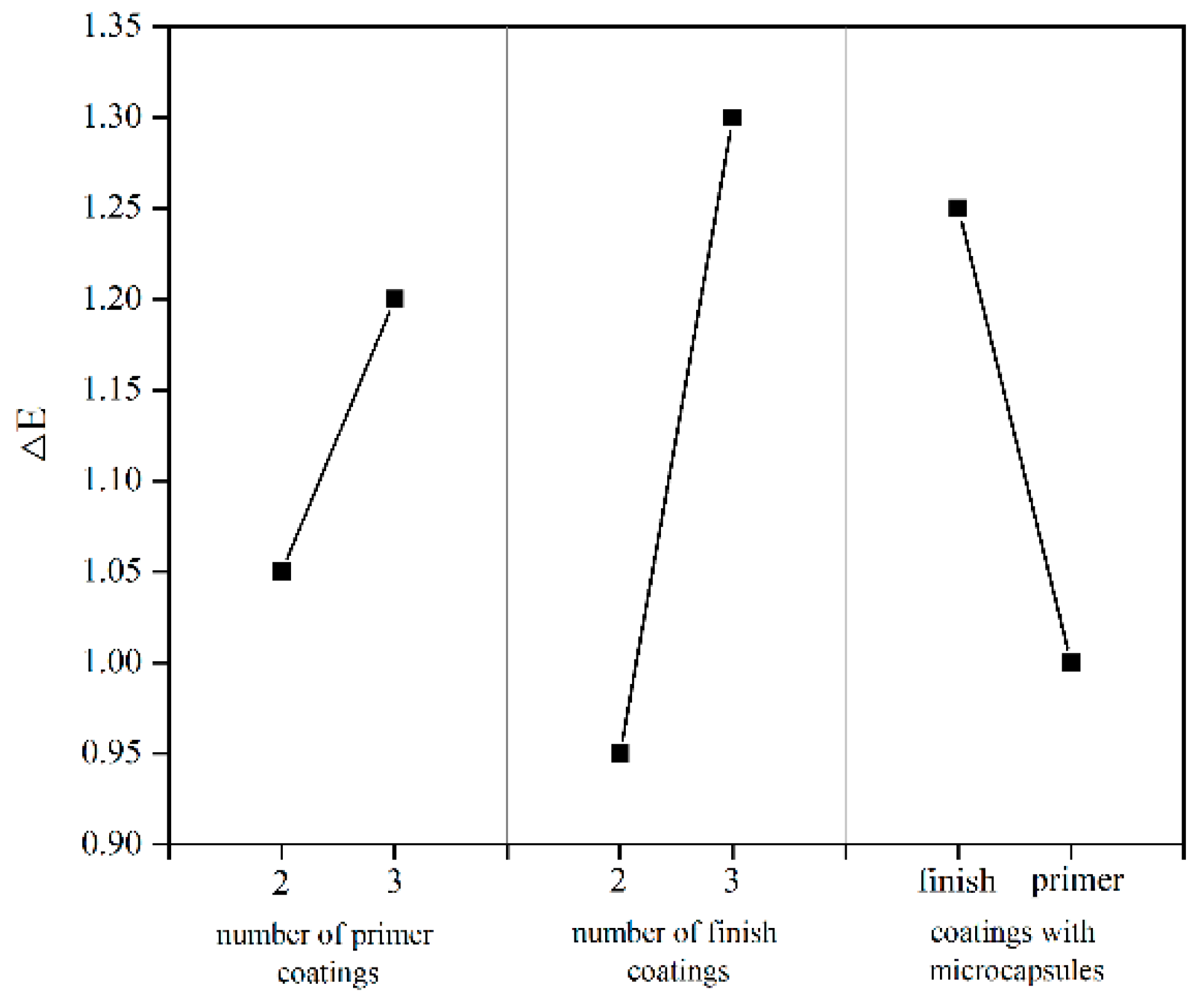 Applsci 11 08373 g003