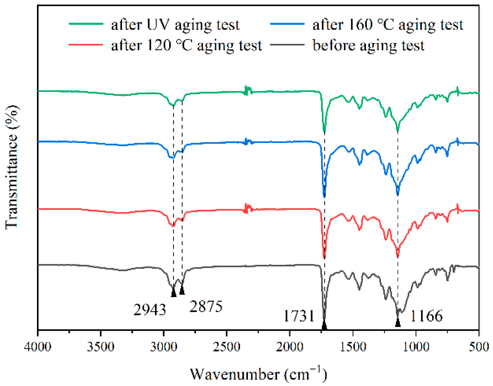 Applsci 11 08373 g015