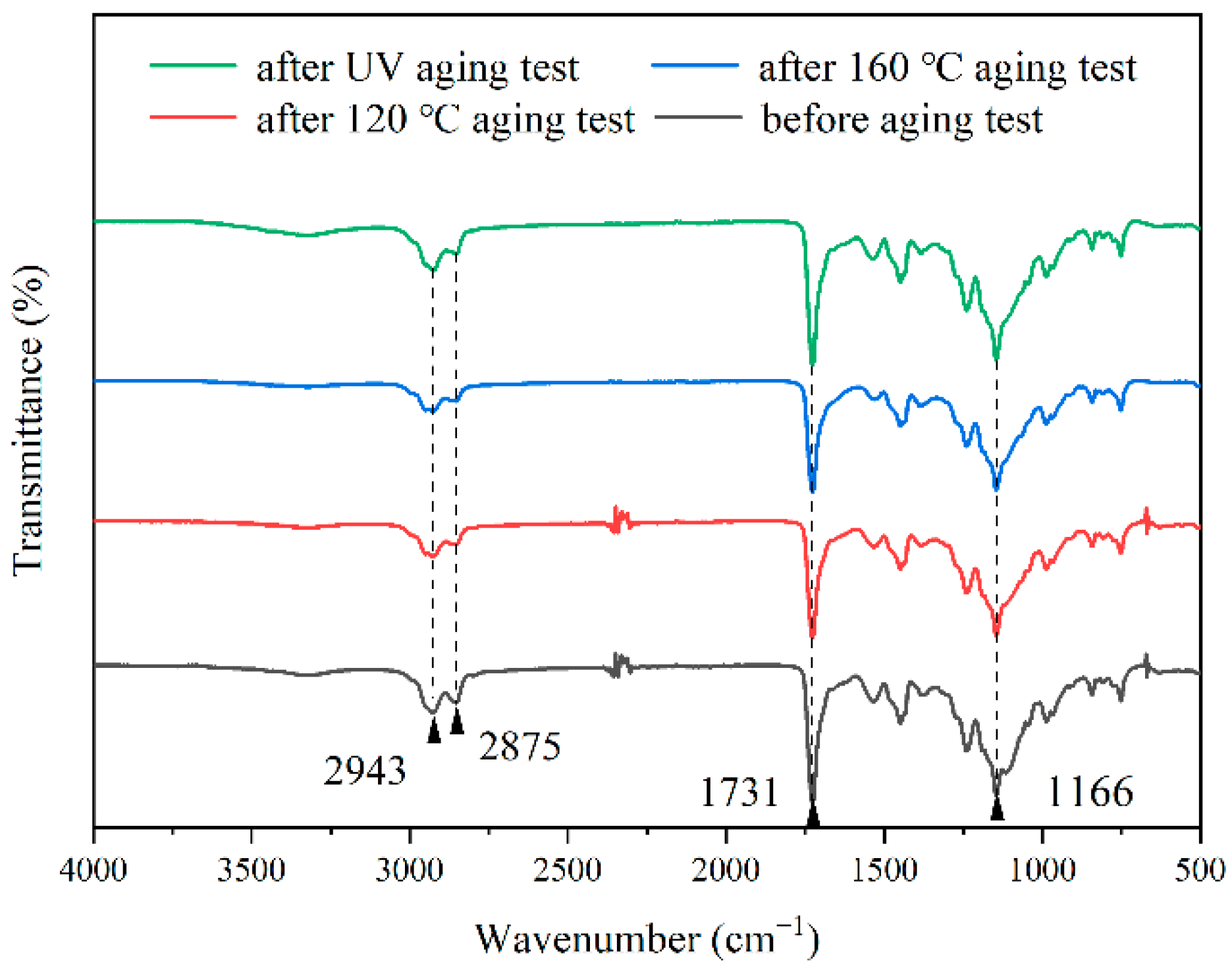 Applsci 11 08373 g016