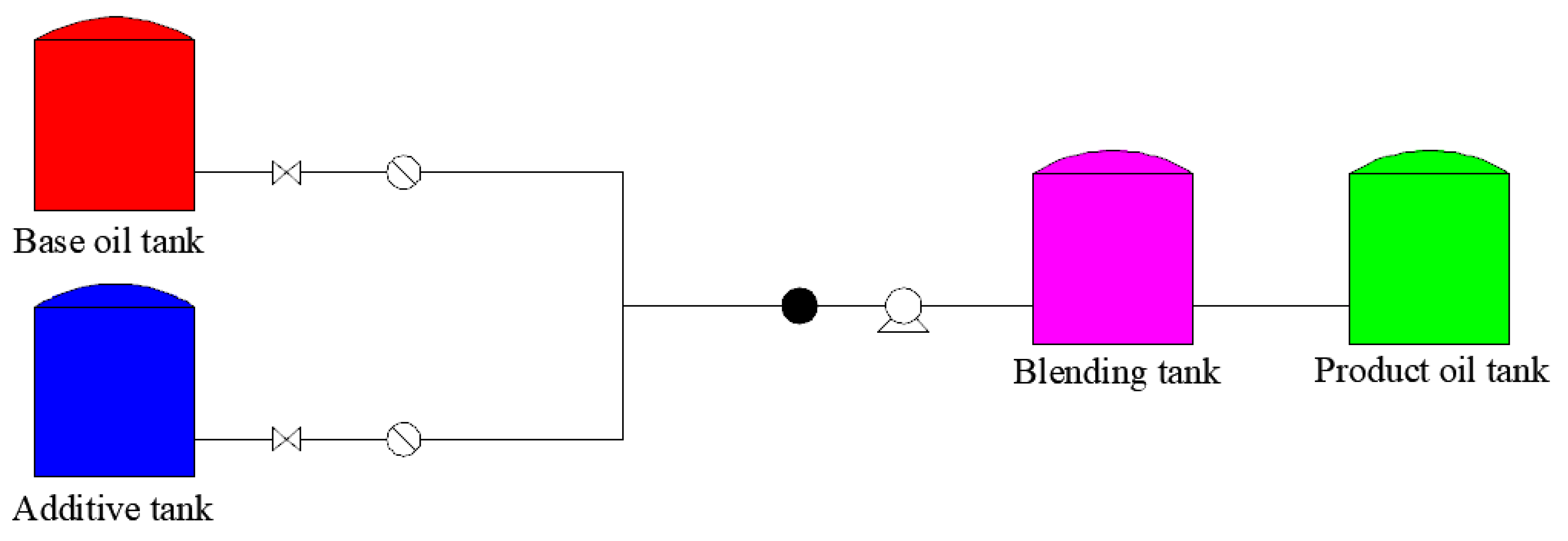 Applsci 11 08375 g001