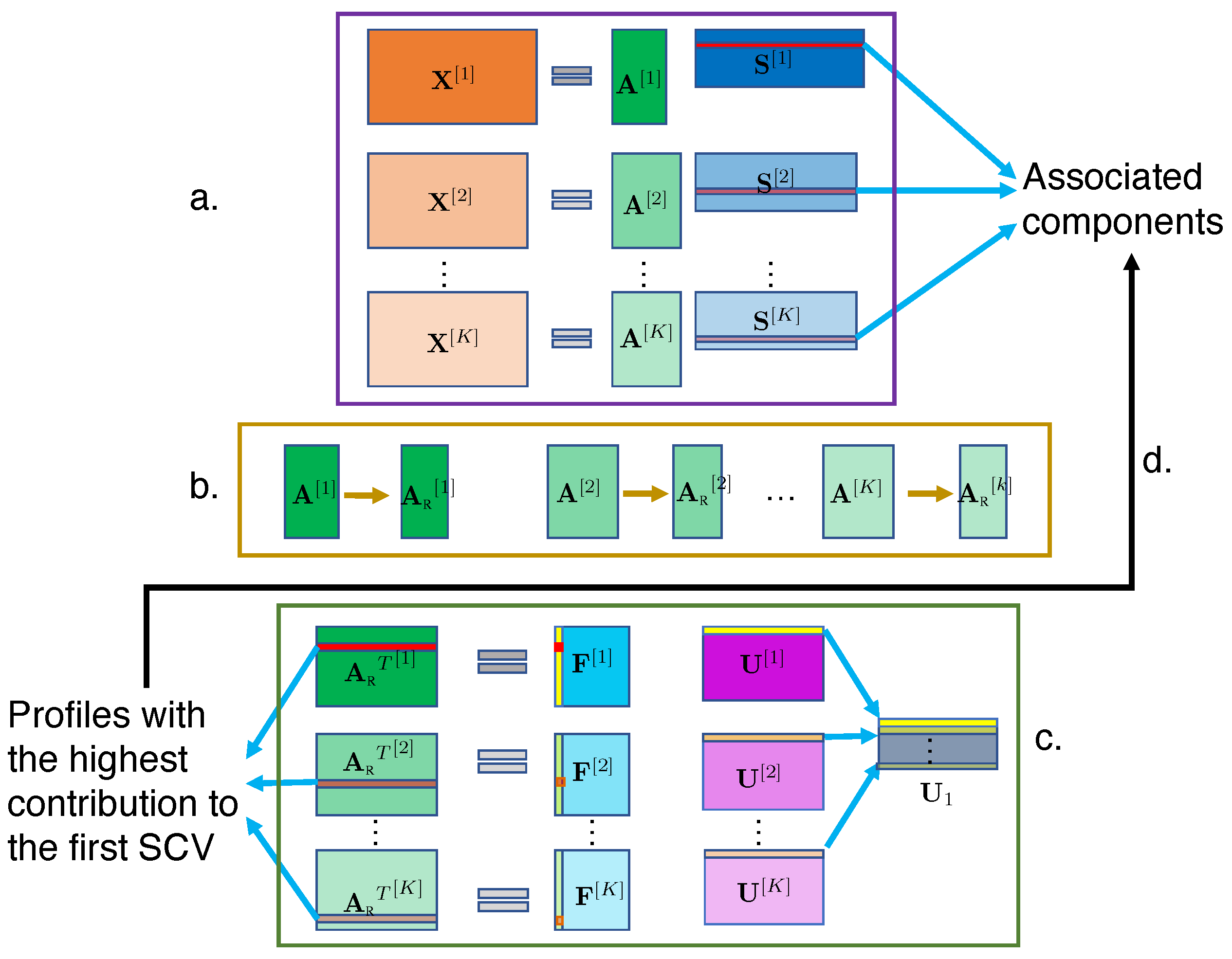 Applsci 11 08382 g001