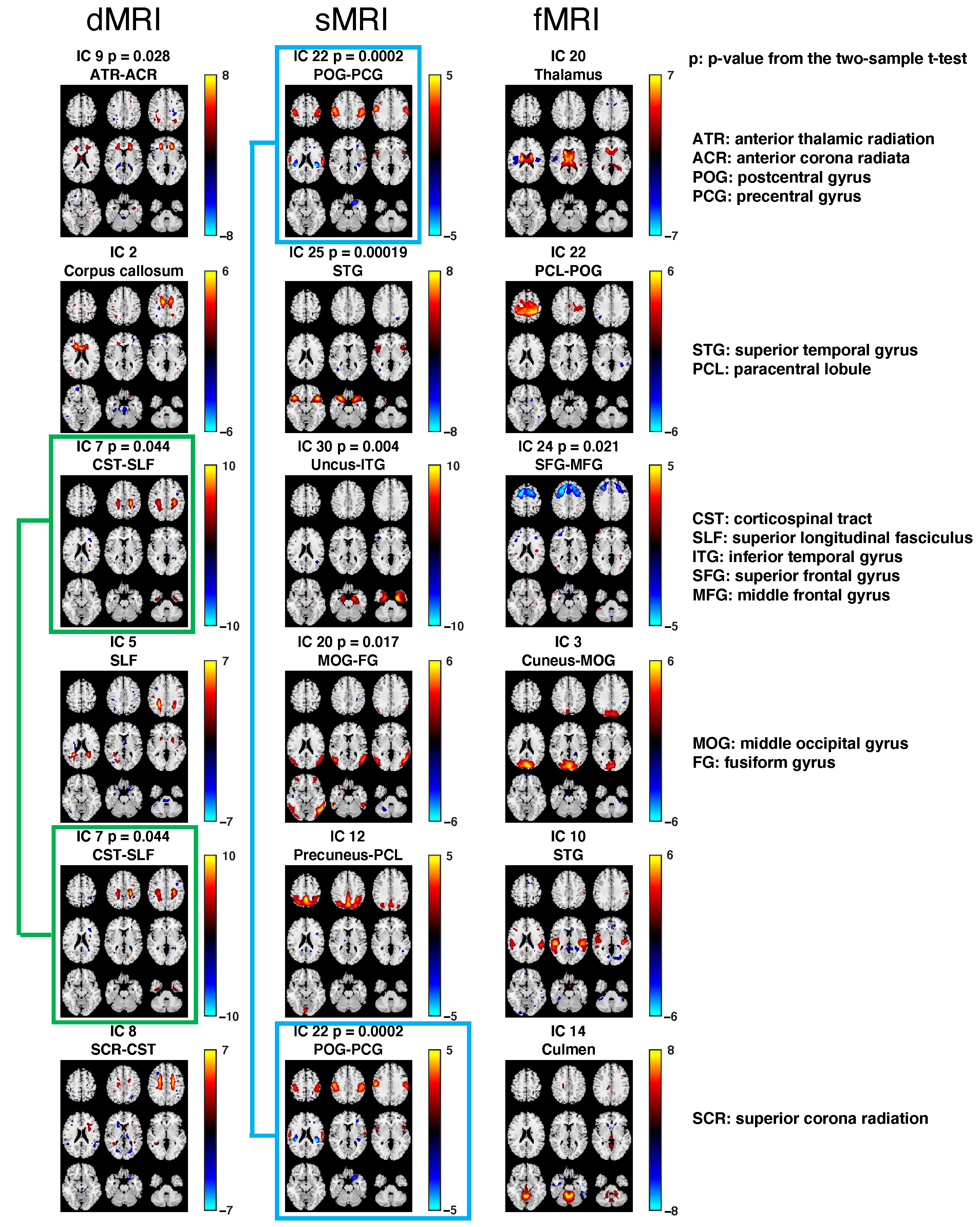 Applsci 11 08382 g007