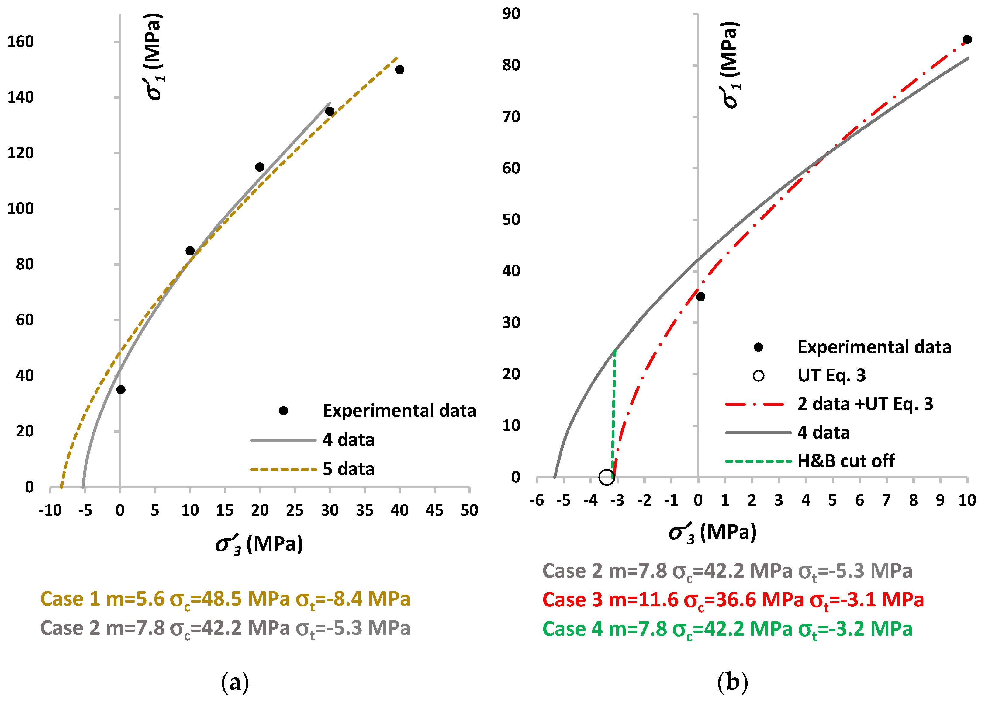 Applsci 11 08384 g002