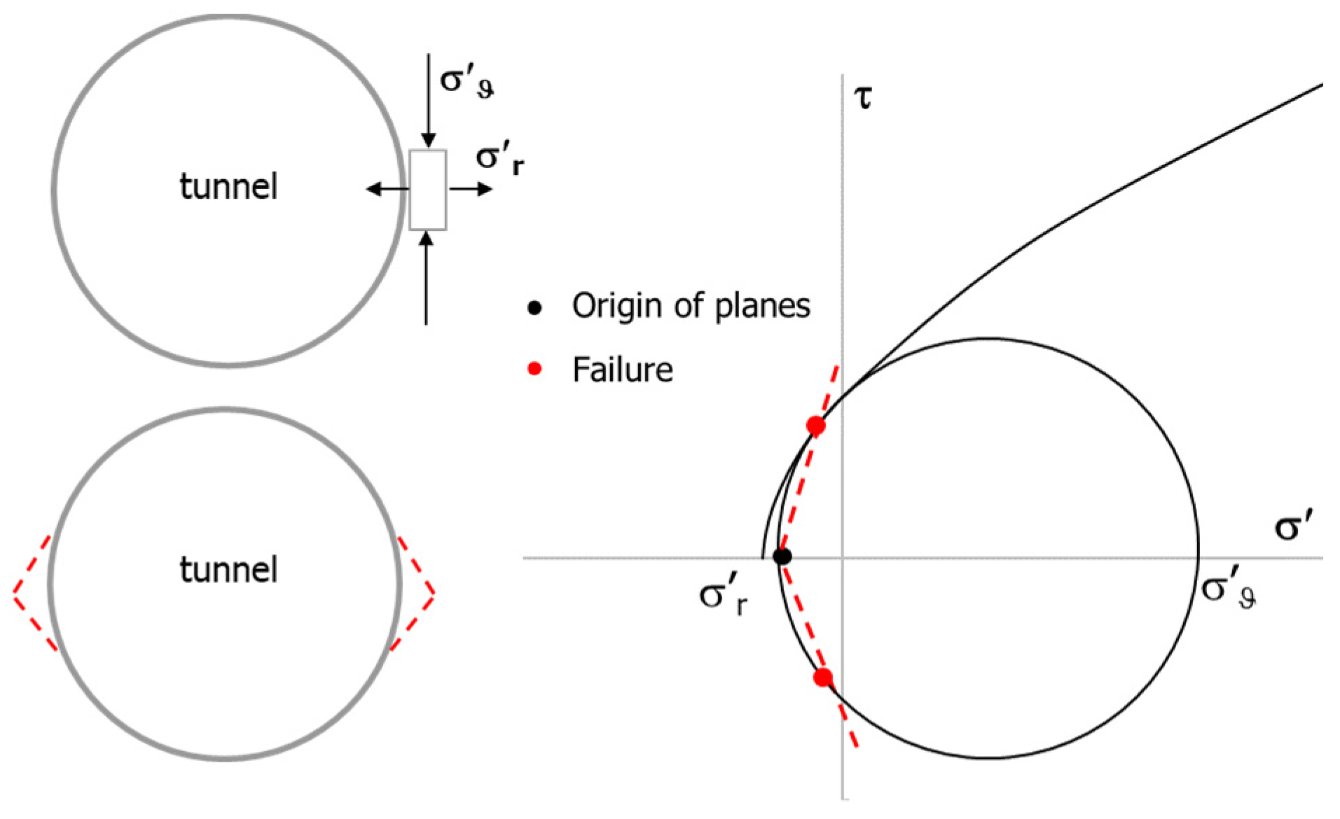 Applsci 11 08384 g004