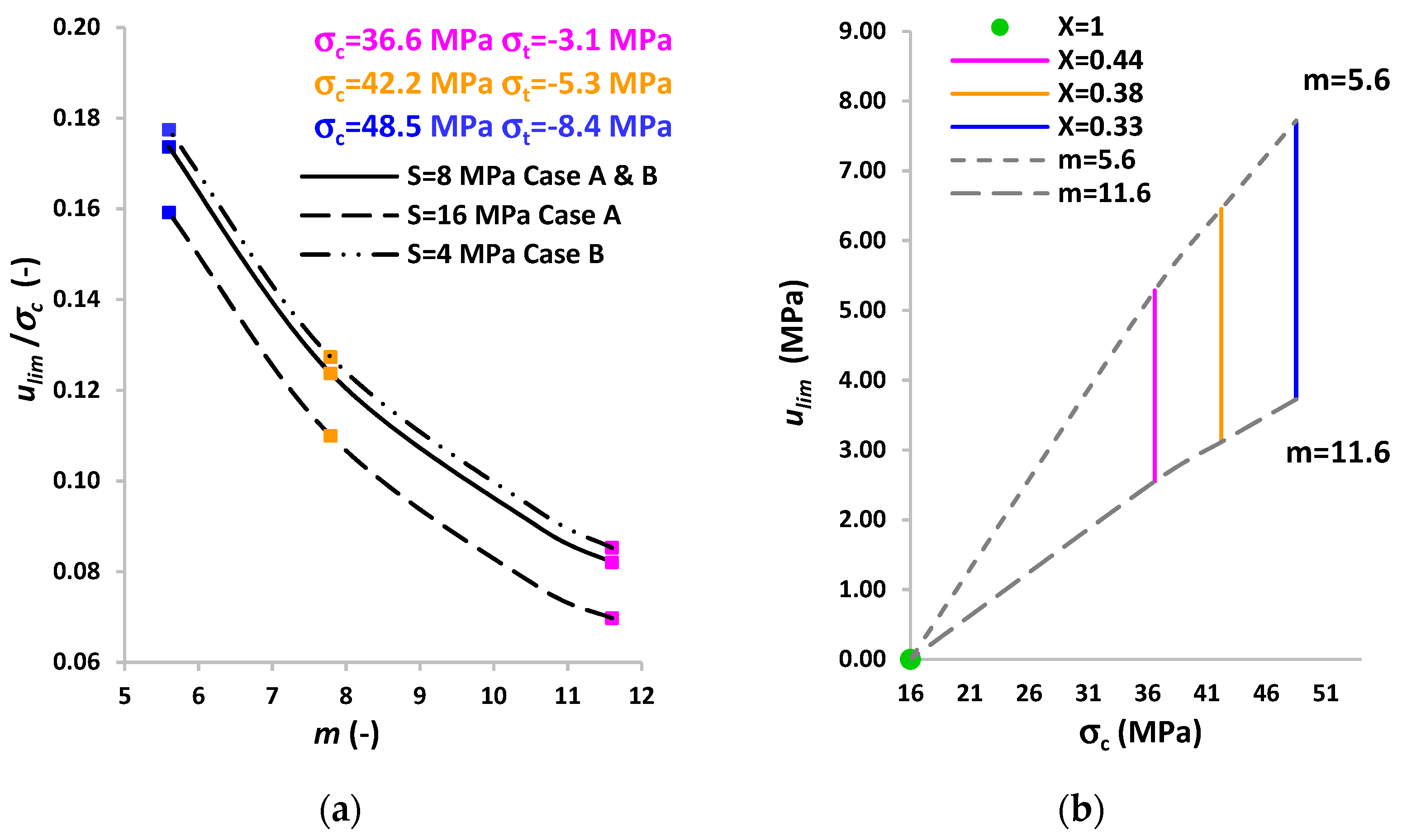 Applsci 11 08384 g005