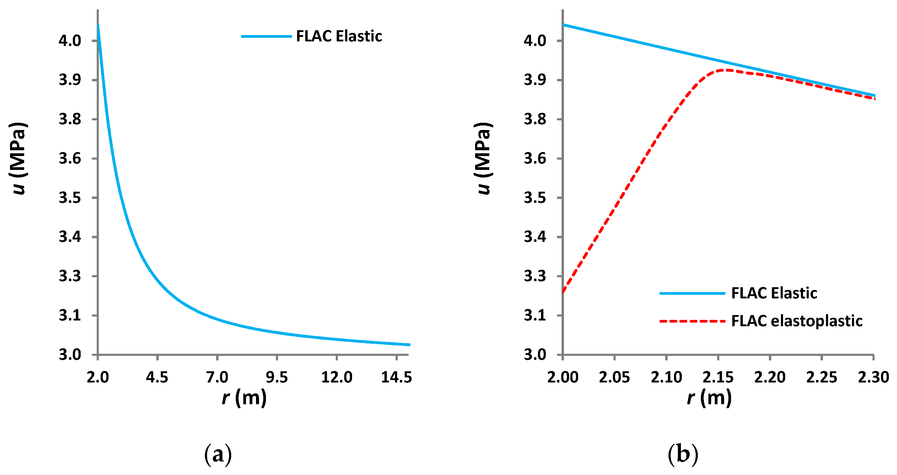 Applsci 11 08384 g009