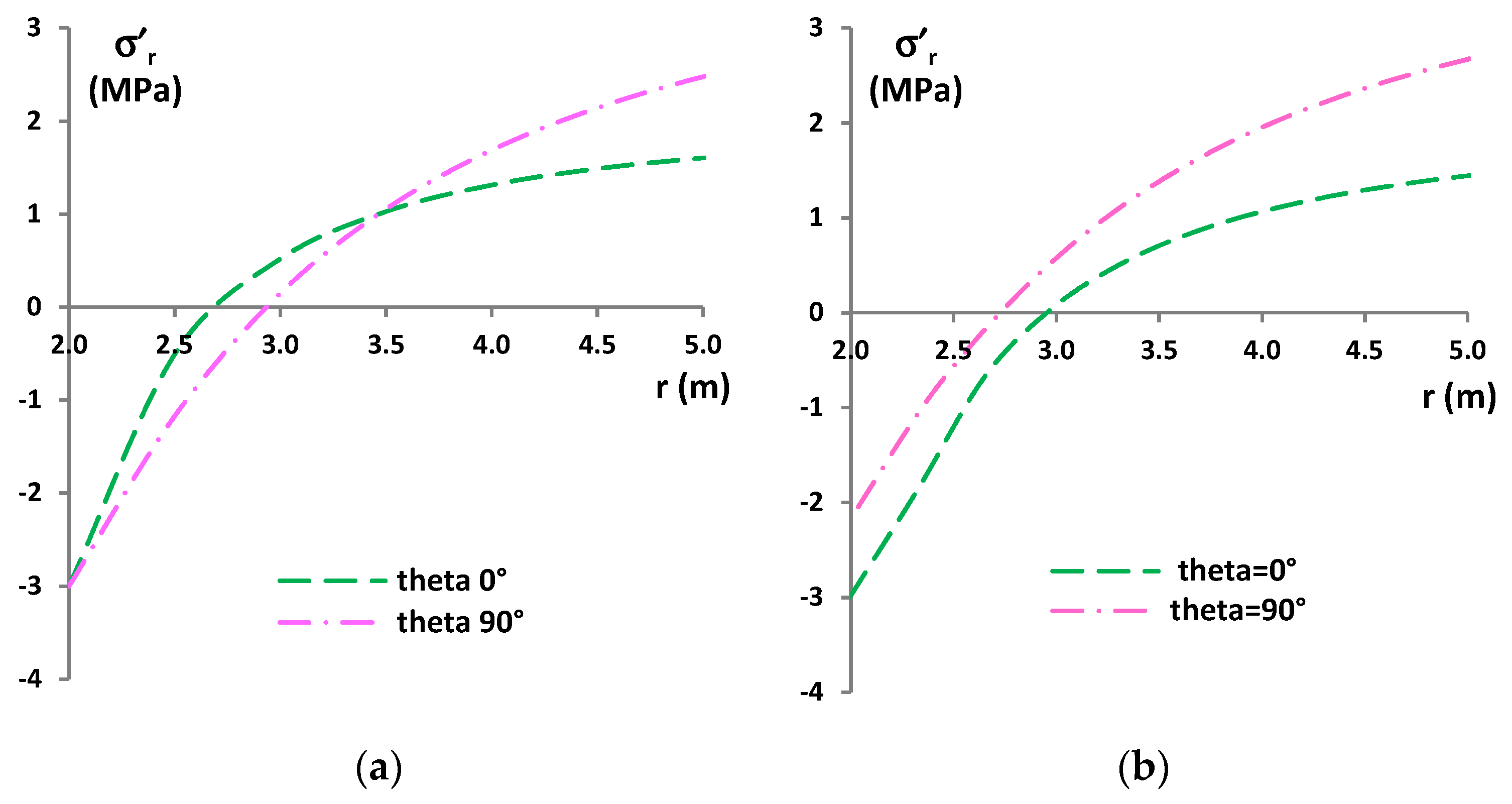 Applsci 11 08384 g011