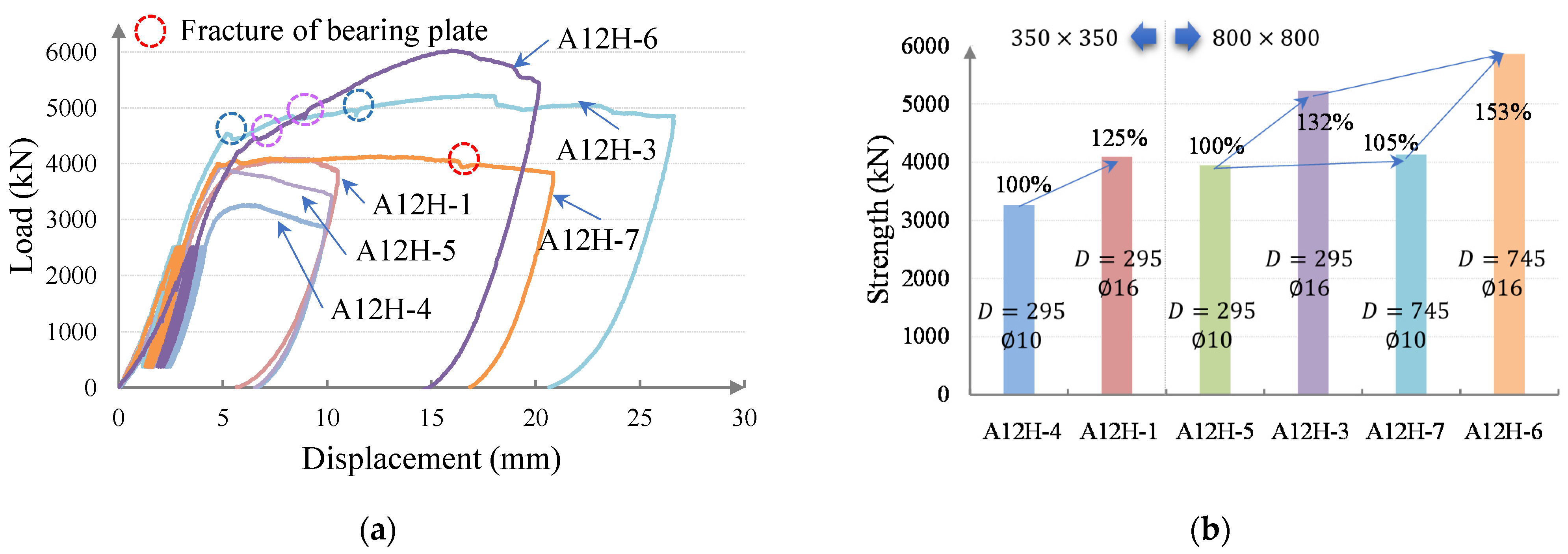 Applsci 11 08386 g009