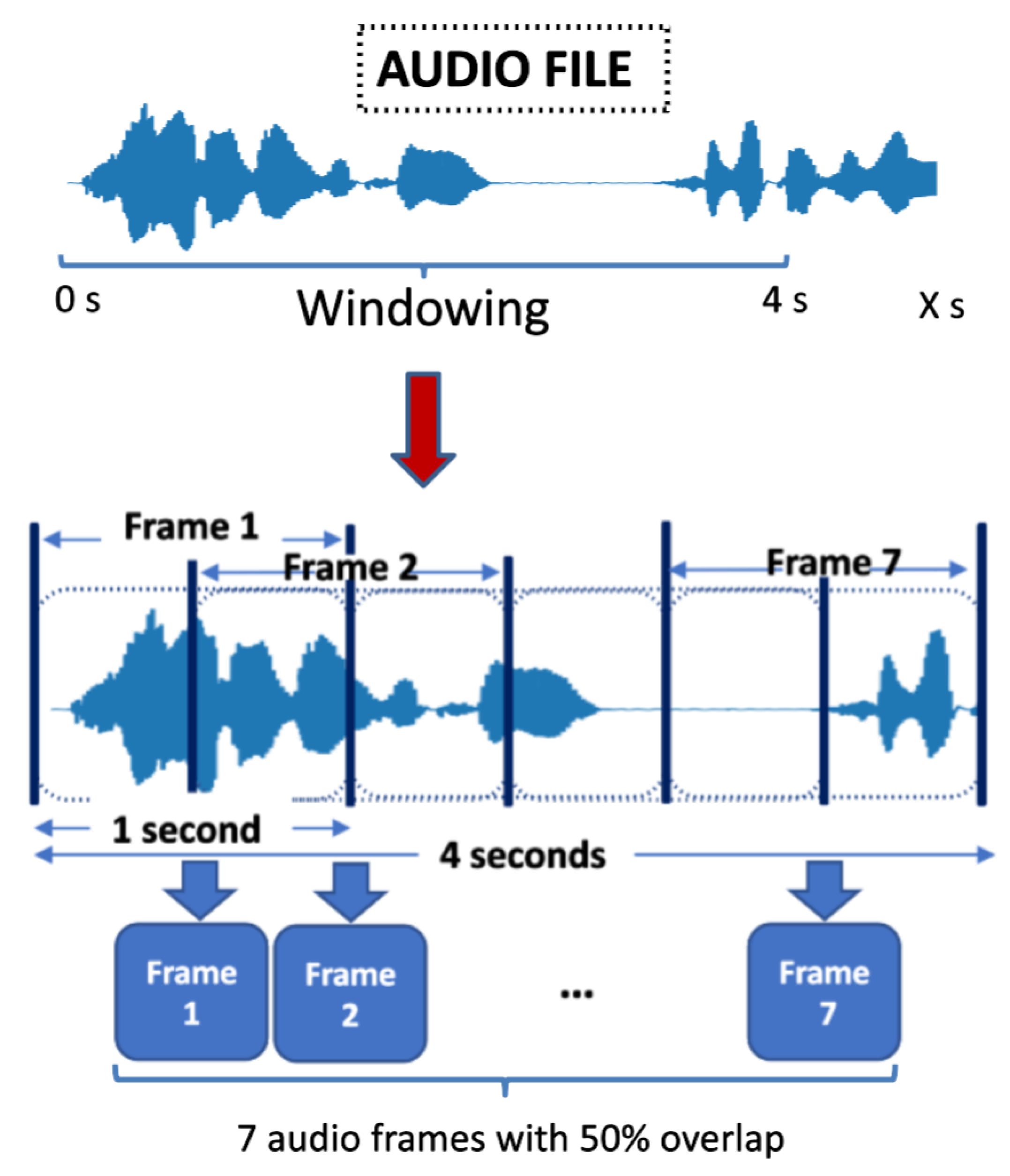 Applsci 11 08394 g003