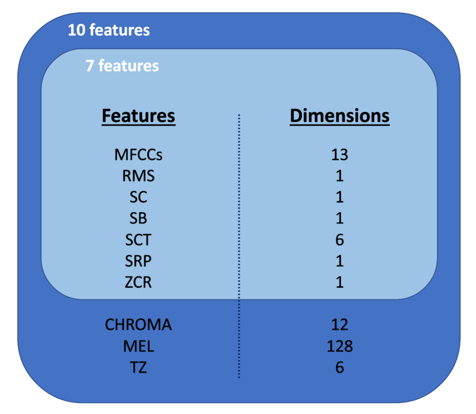 Applsci 11 08394 g005