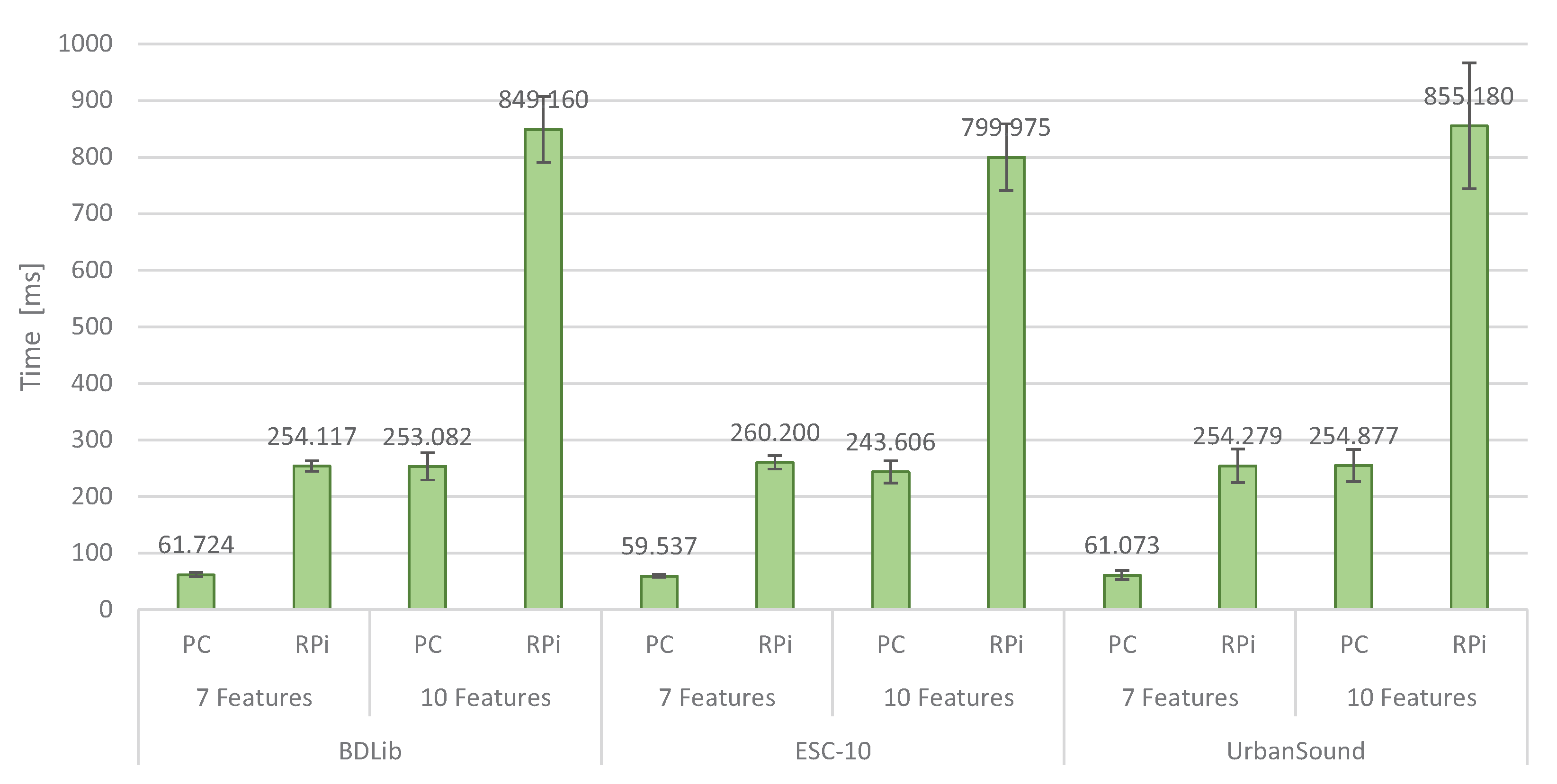 Applsci 11 08394 g006