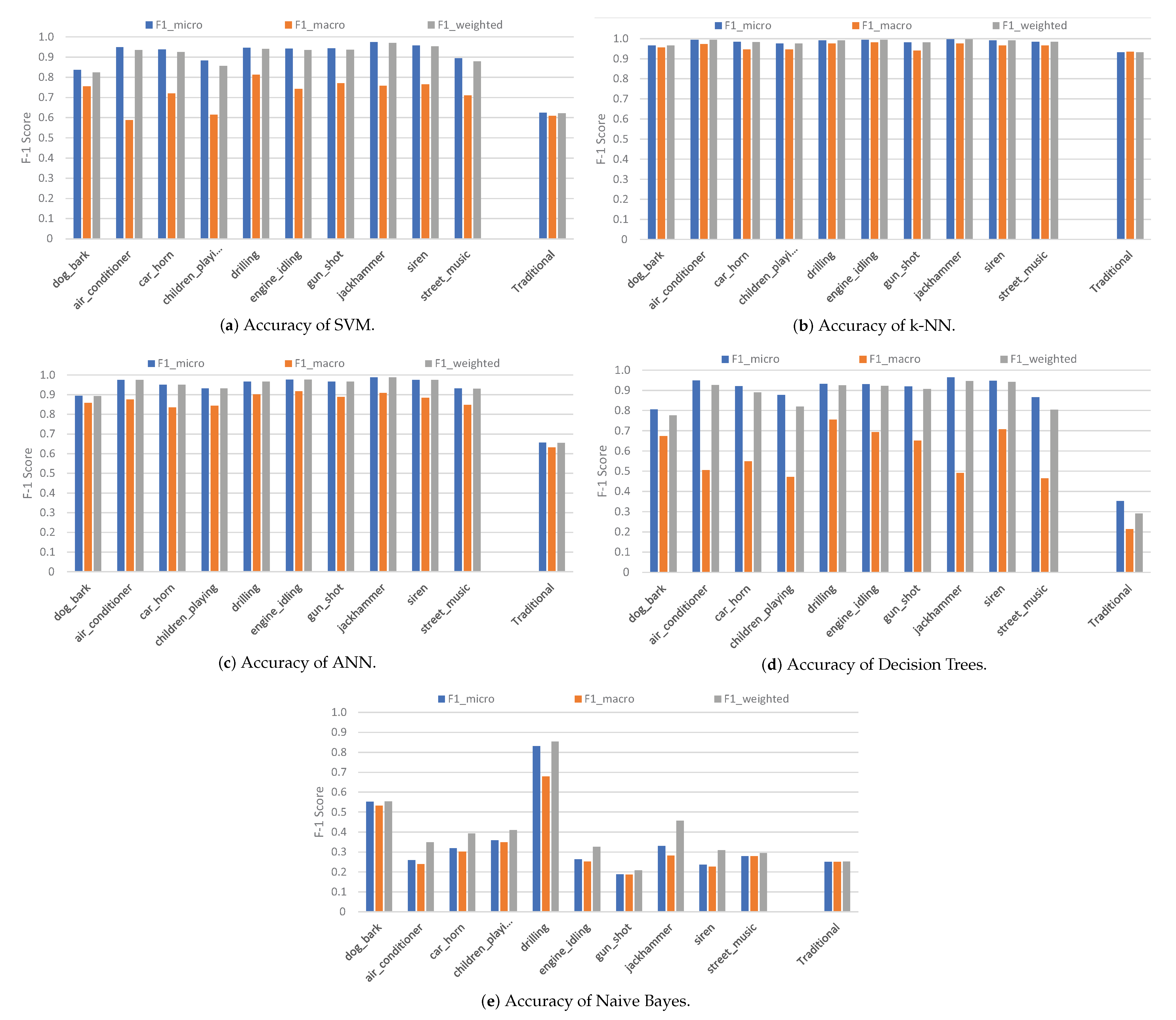Applsci 11 08394 g007