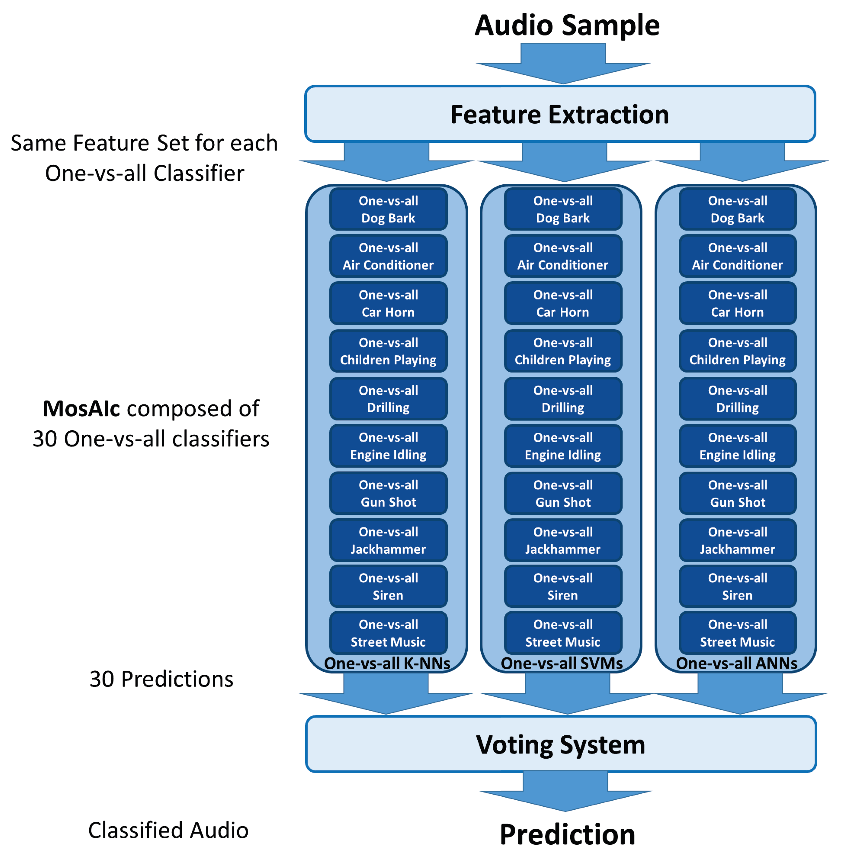 Applsci 11 08394 g008