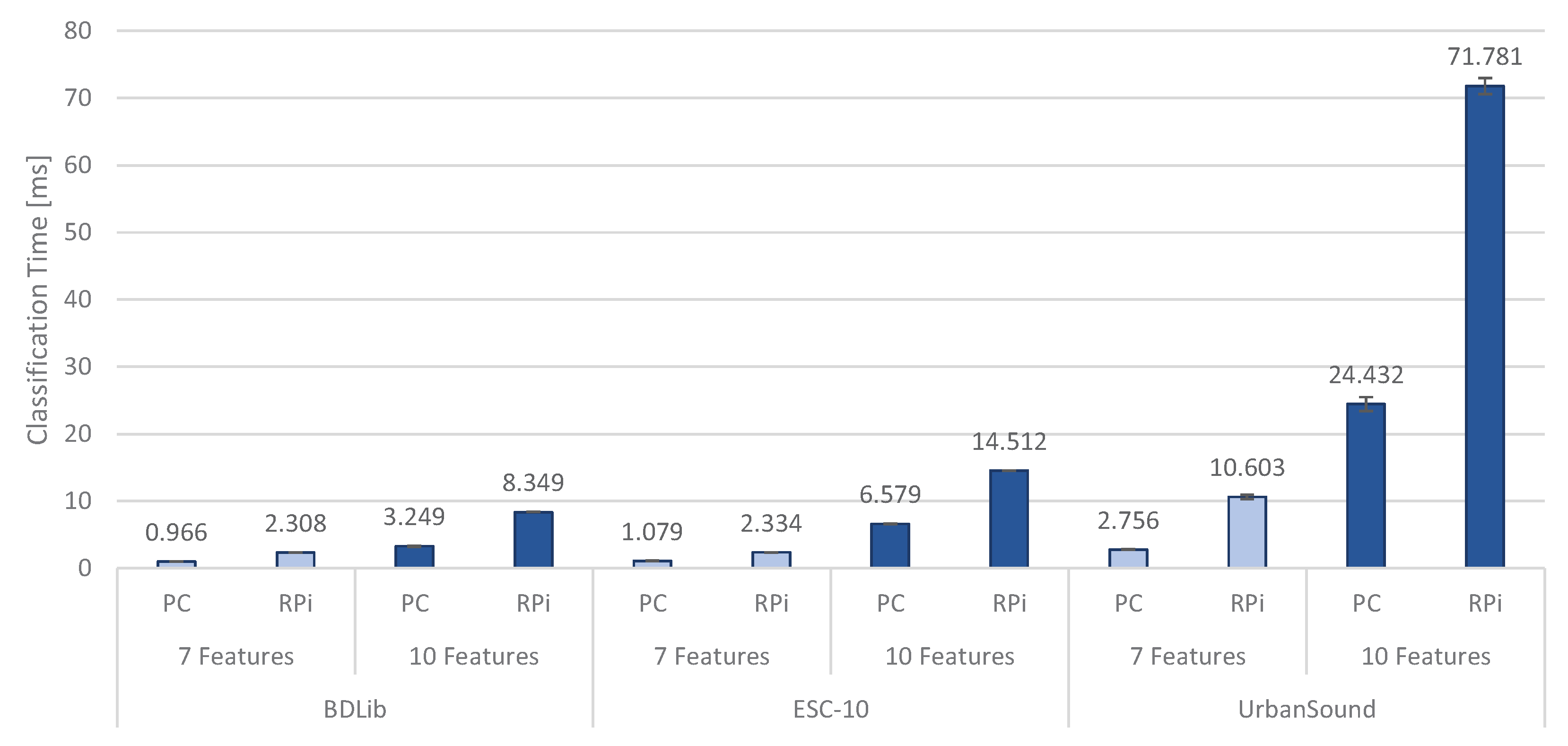 Applsci 11 08394 g009