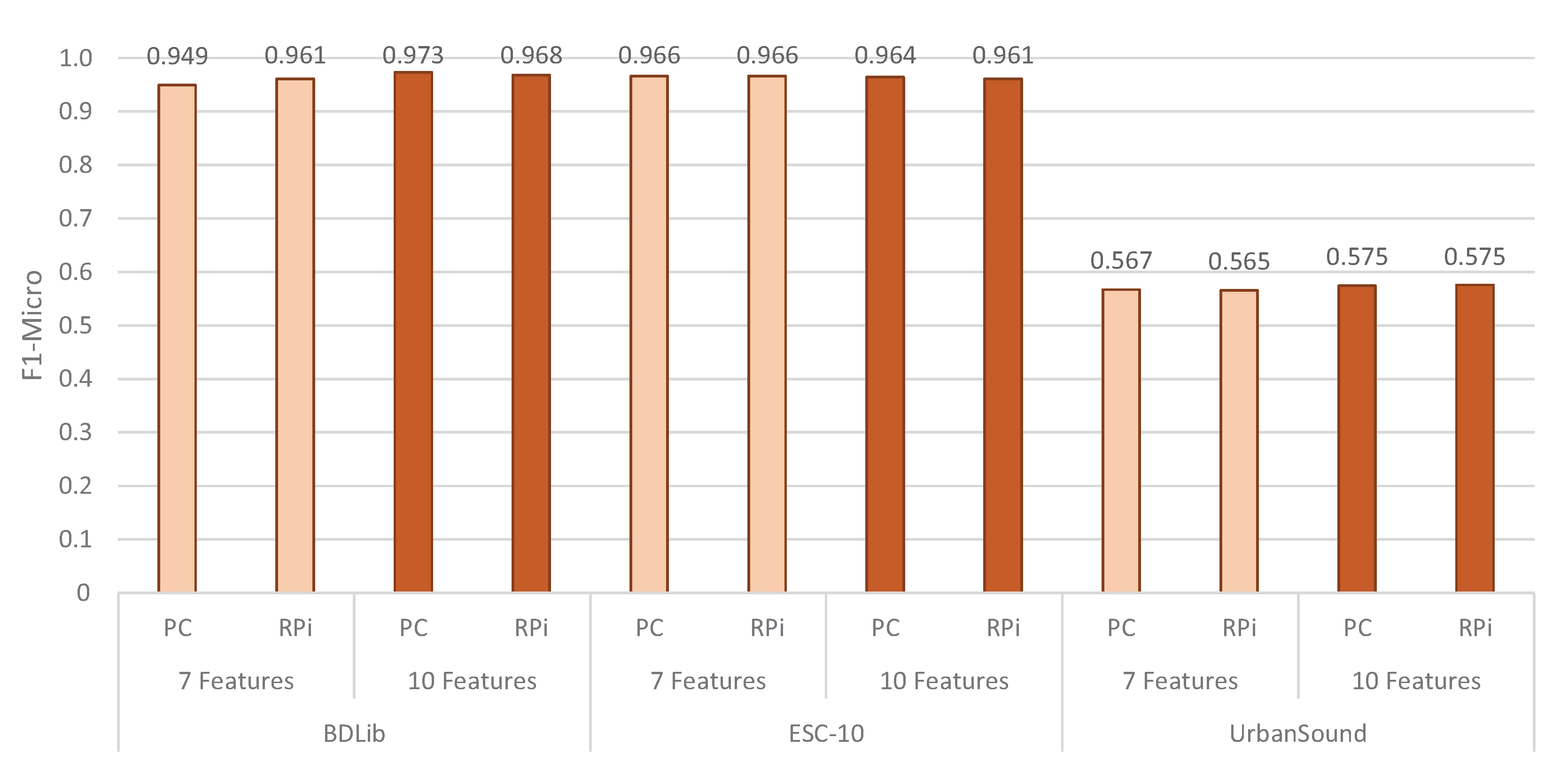 Applsci 11 08394 g010
