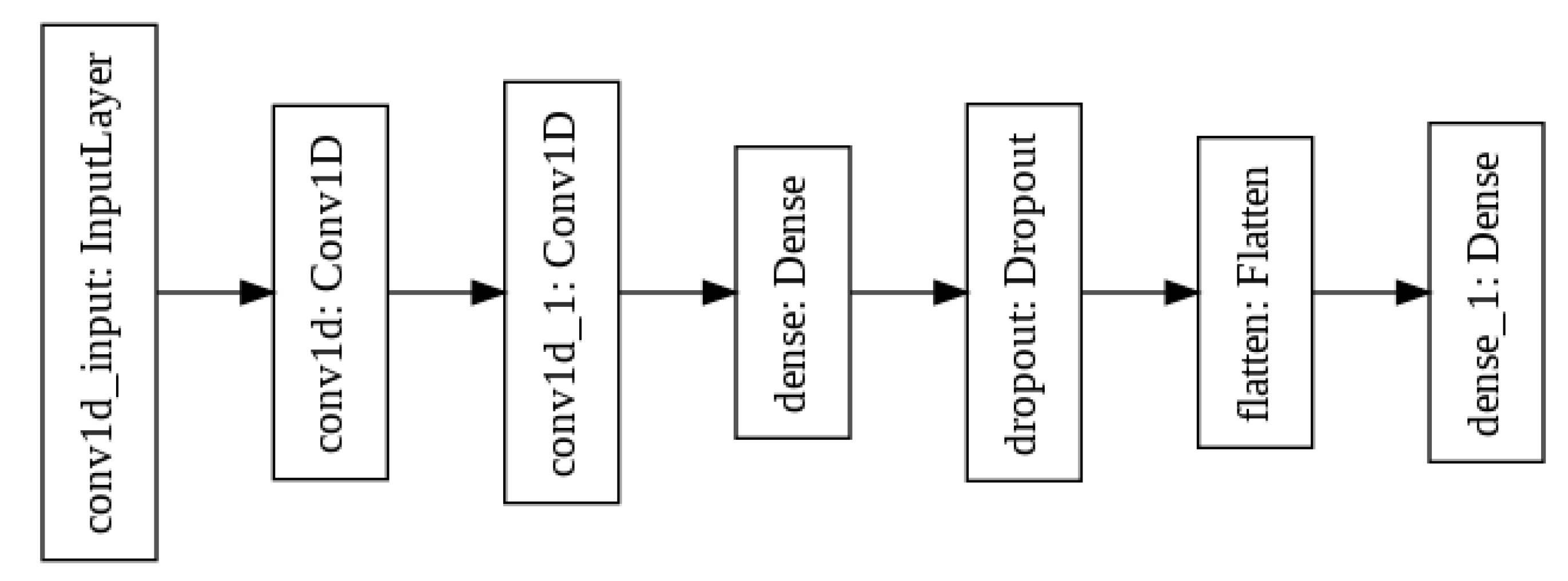 Applsci 11 08394 g011