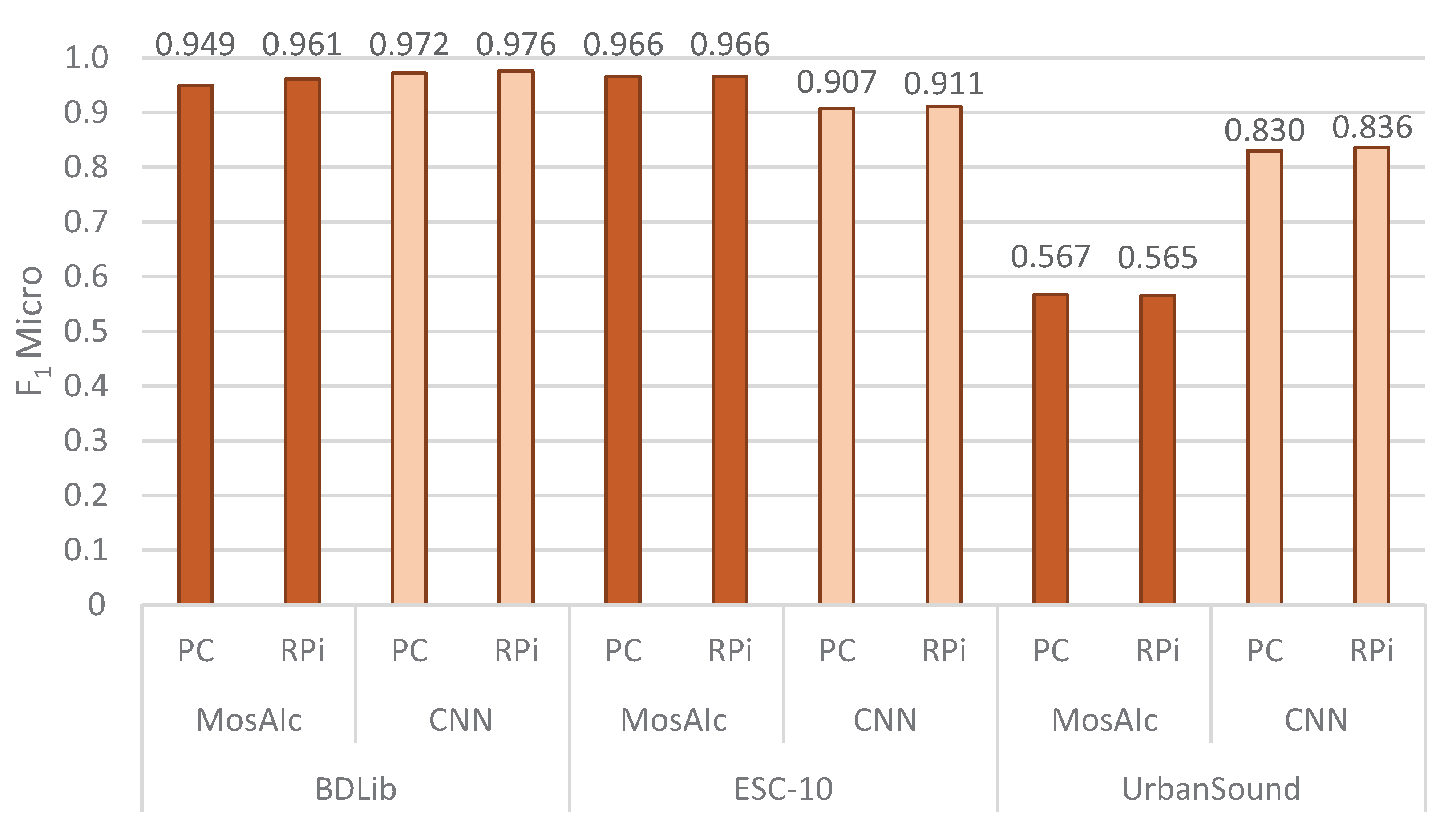 Applsci 11 08394 g013
