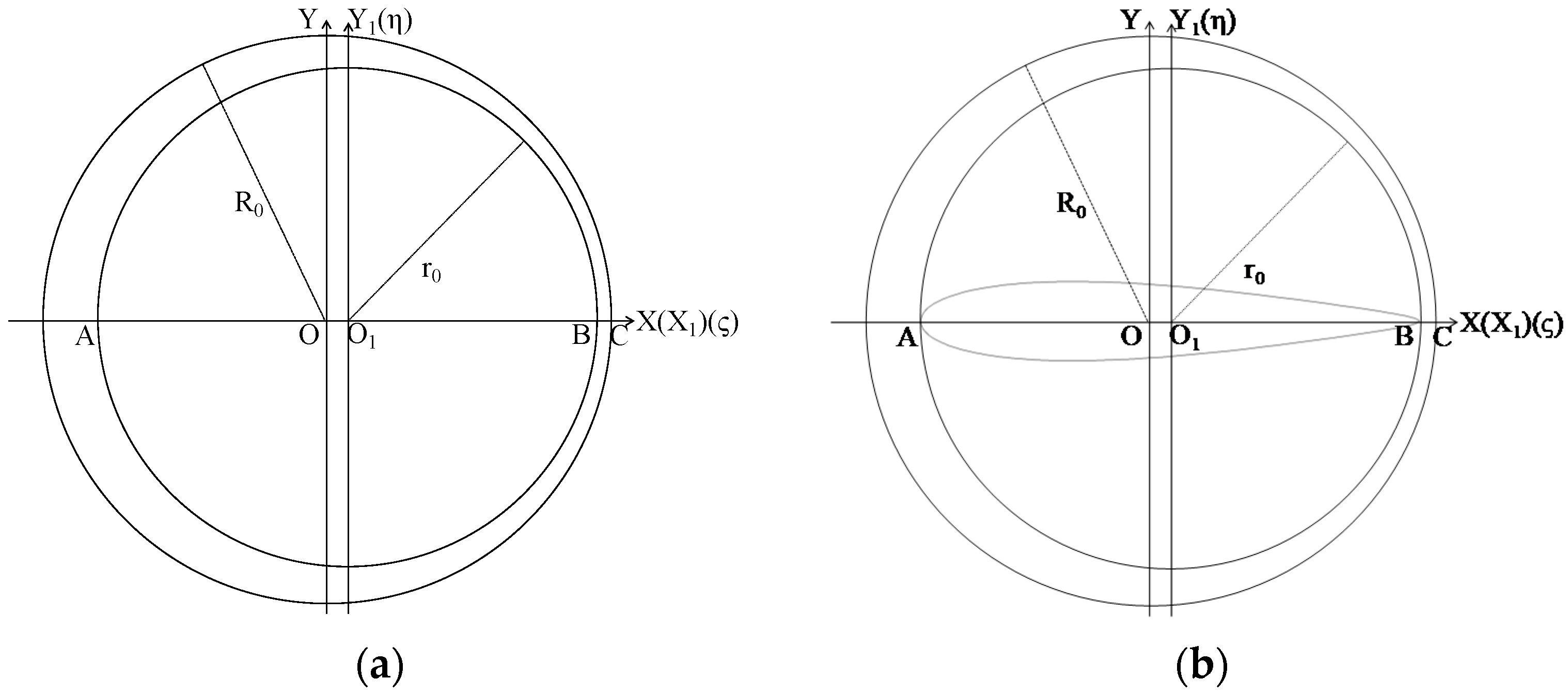 Applsci 11 08395 g002