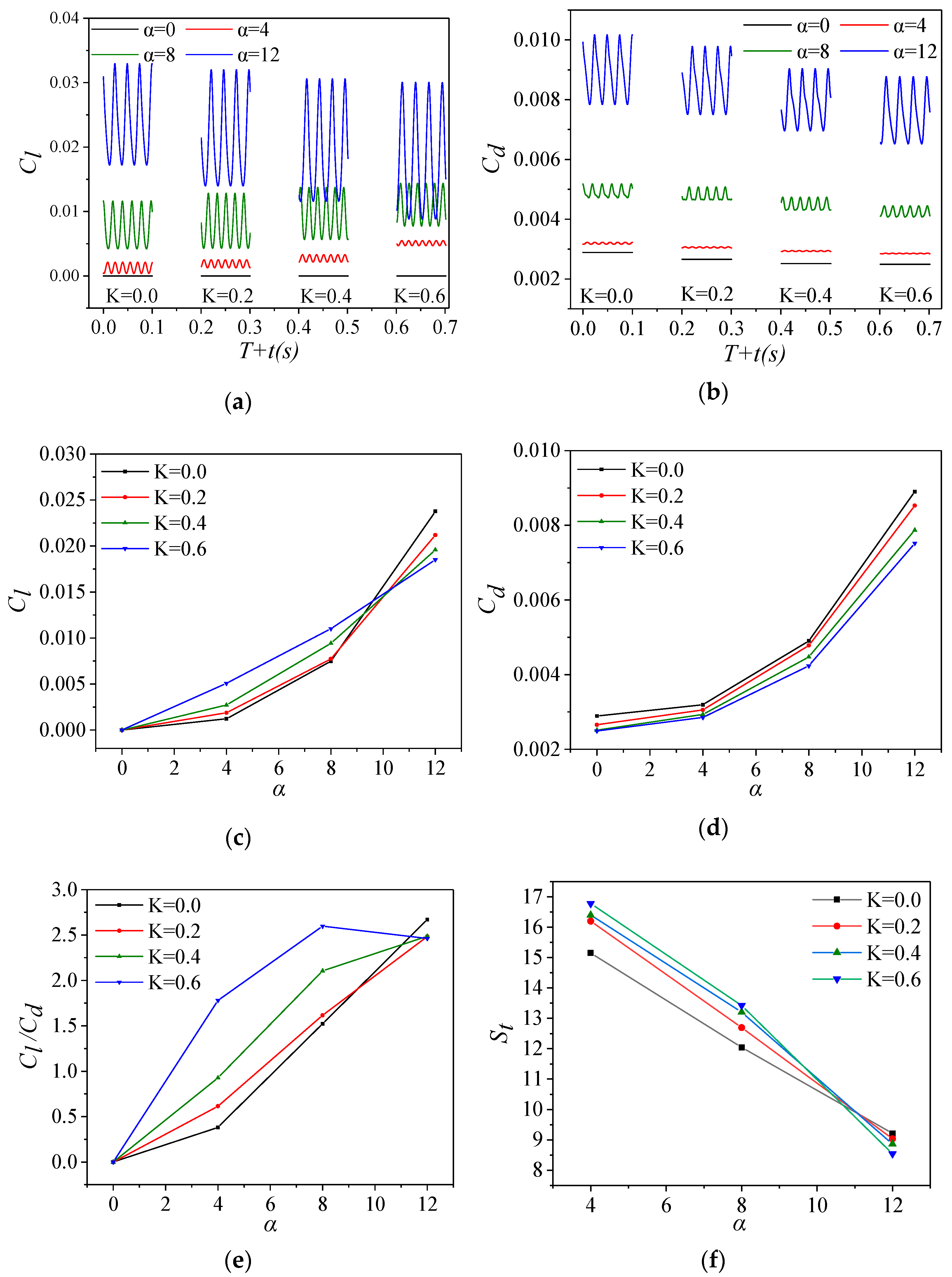 Applsci 11 08395 g006