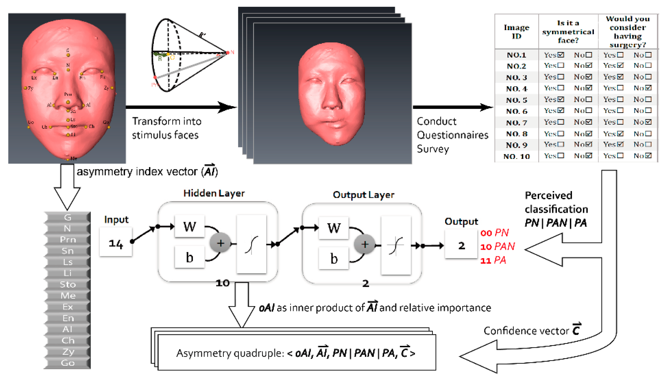 Applsci 11 08398 g001