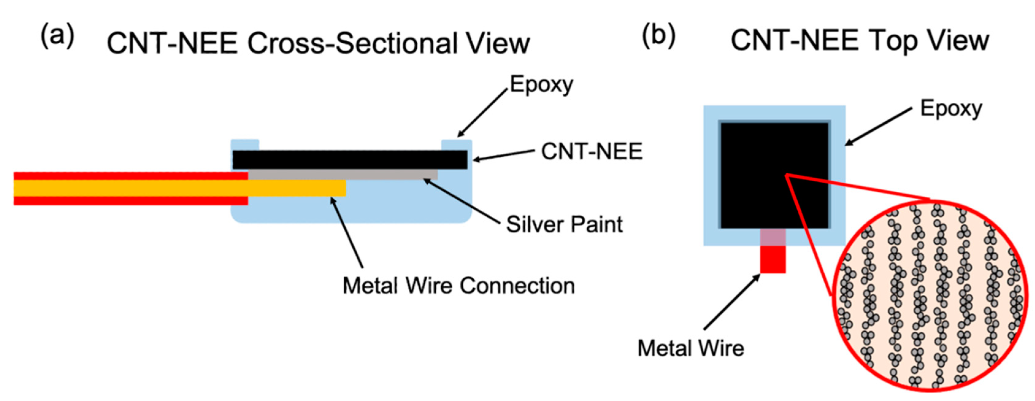 Applsci 11 08399 g003