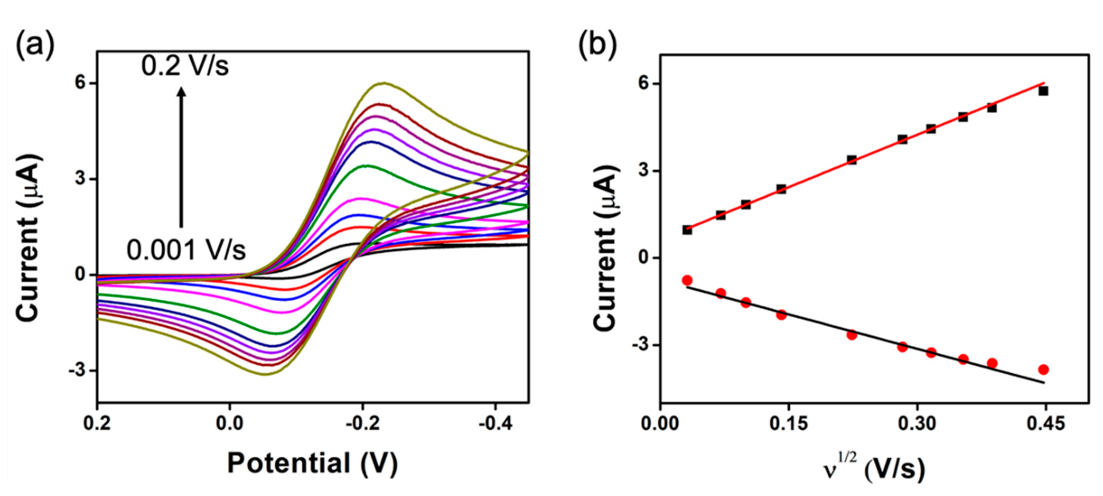 Applsci 11 08399 g006