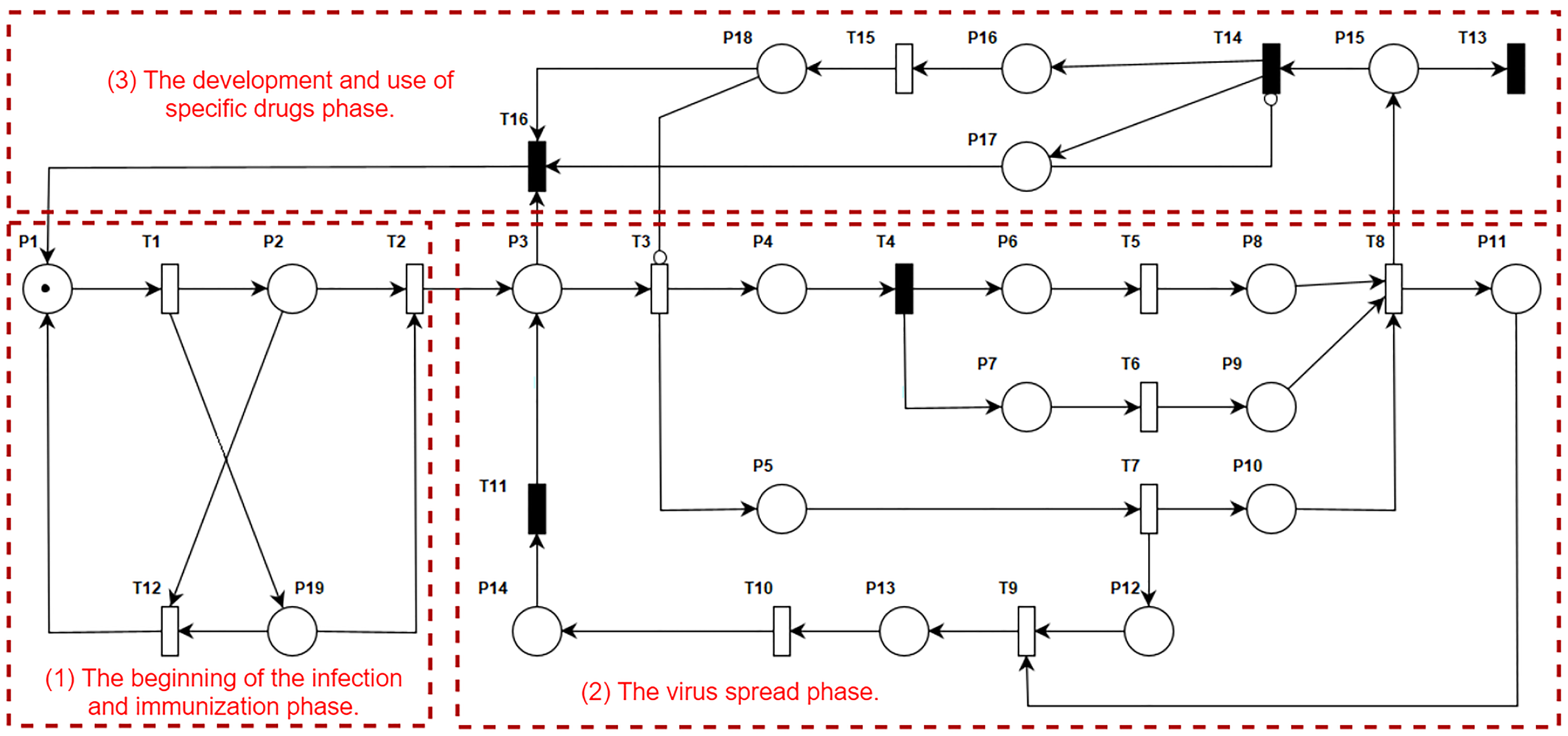 Applsci 11 08400 g003