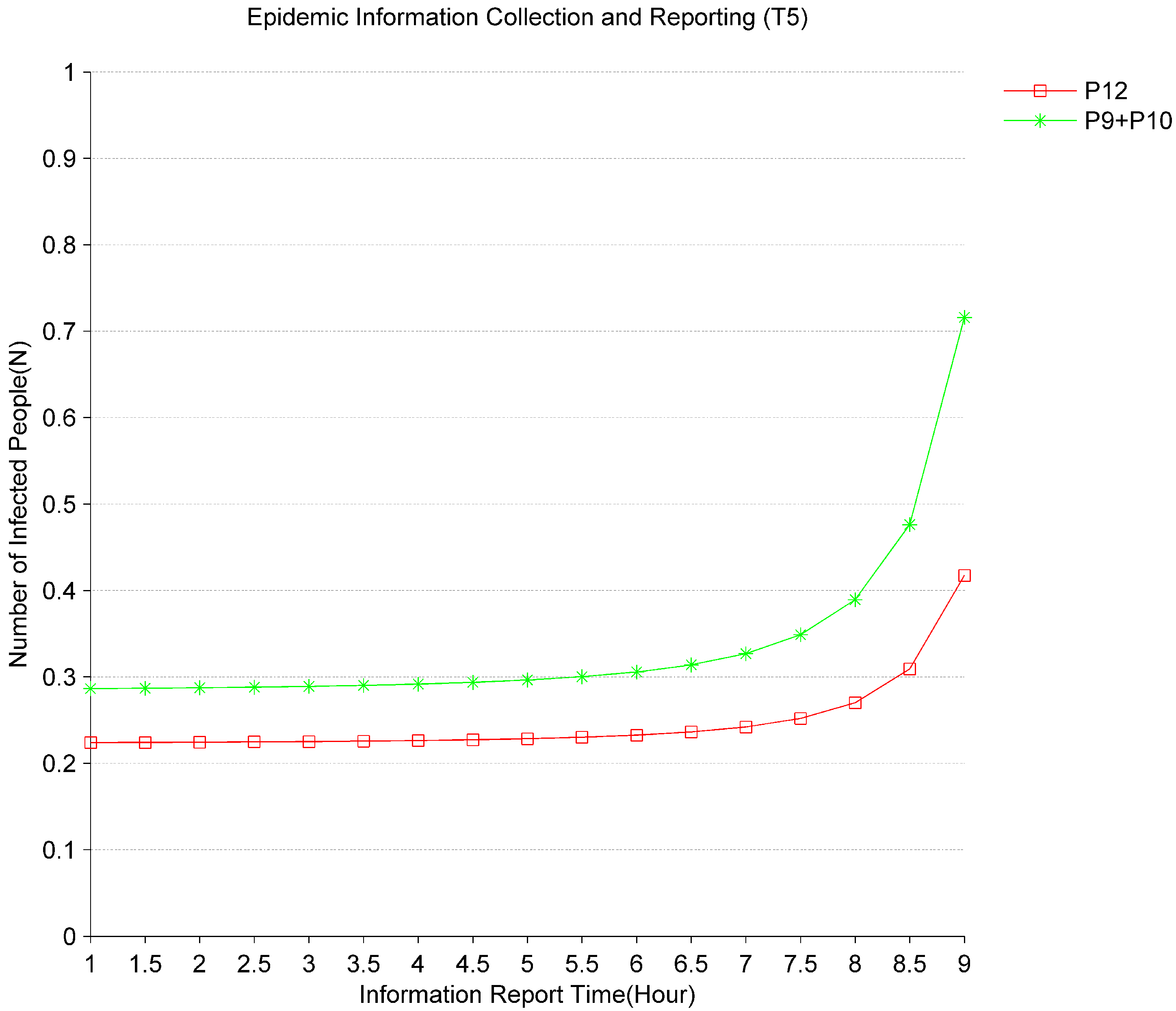Applsci 11 08400 g004